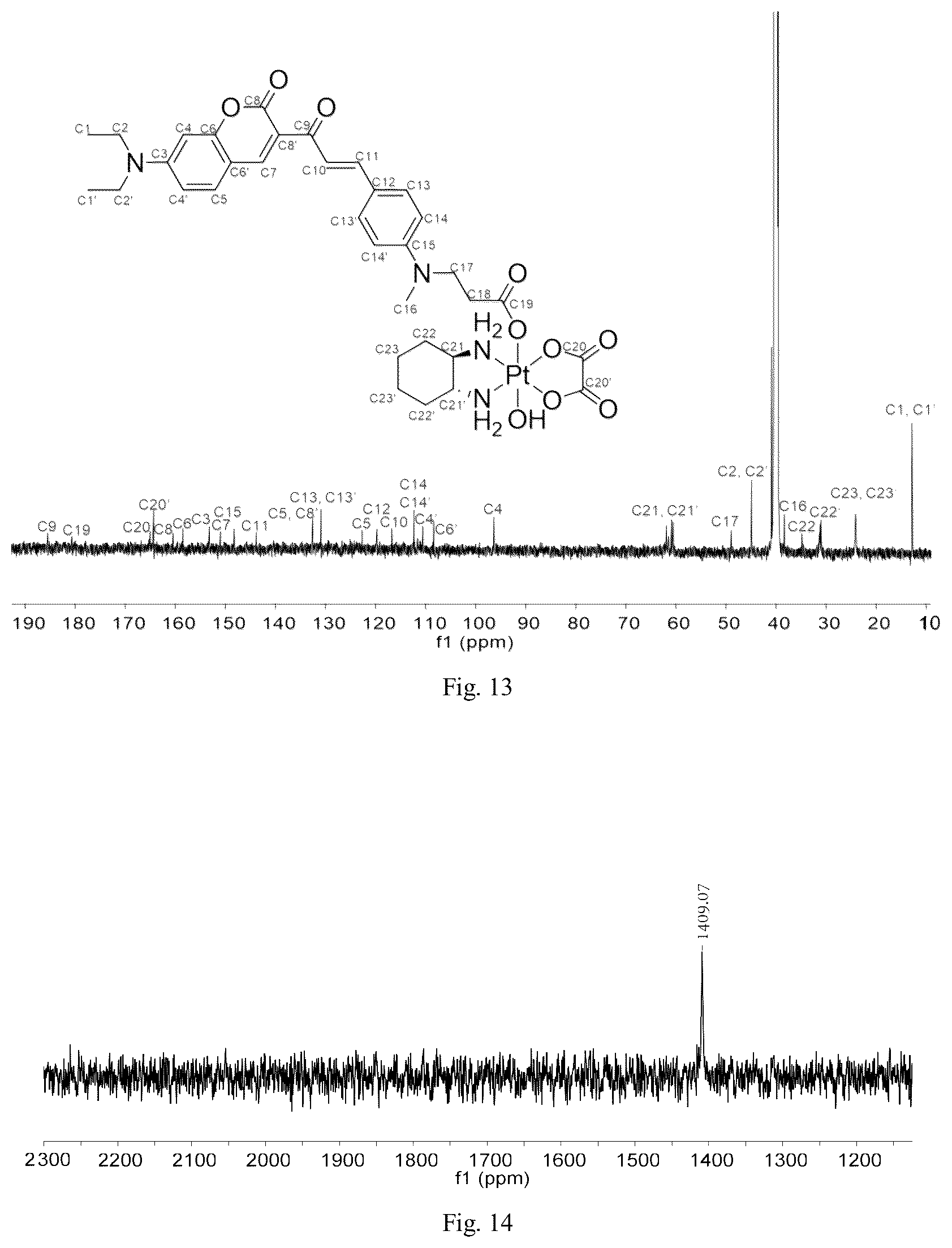 Patent US12617812 Figure 7 – Platinum(IV) complexes, methods of manufacture, compositions containing, and methods of use thereof