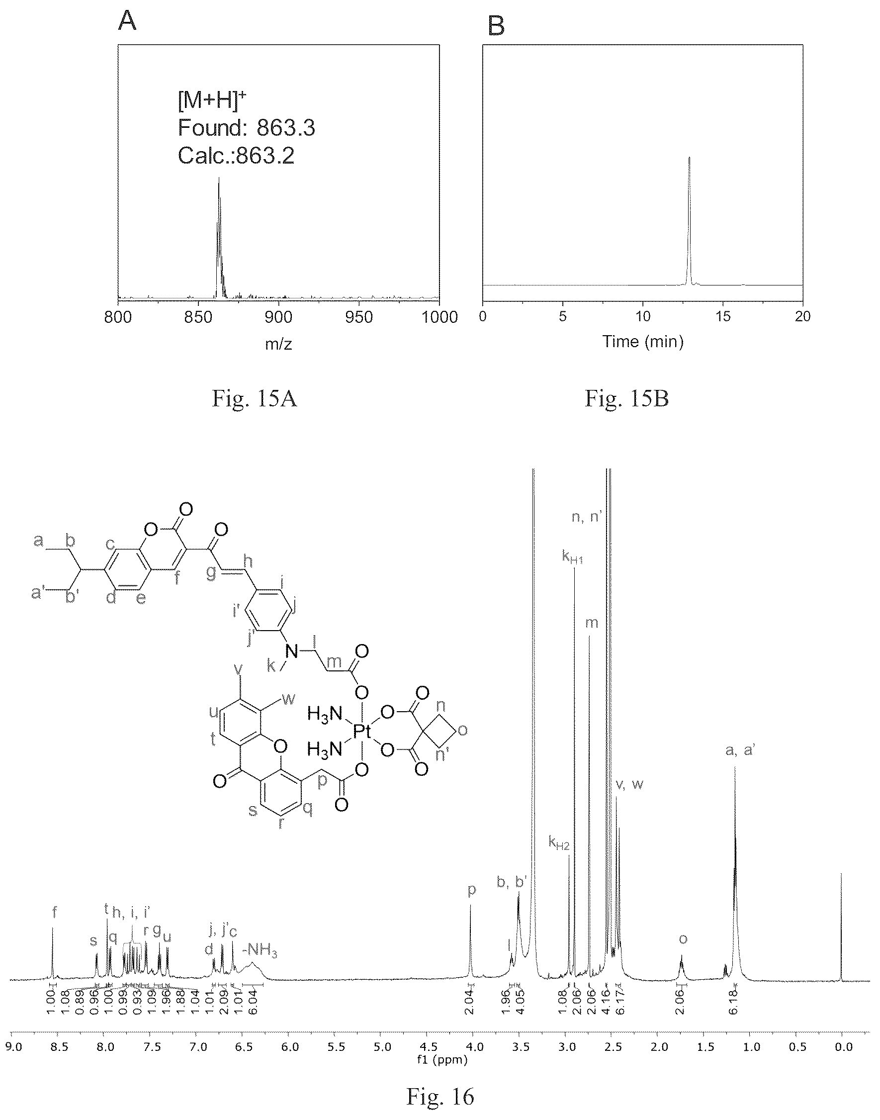 Patent US12617812 Figure 8 – Platinum(IV) complexes, methods of manufacture, compositions containing, and methods of use thereof