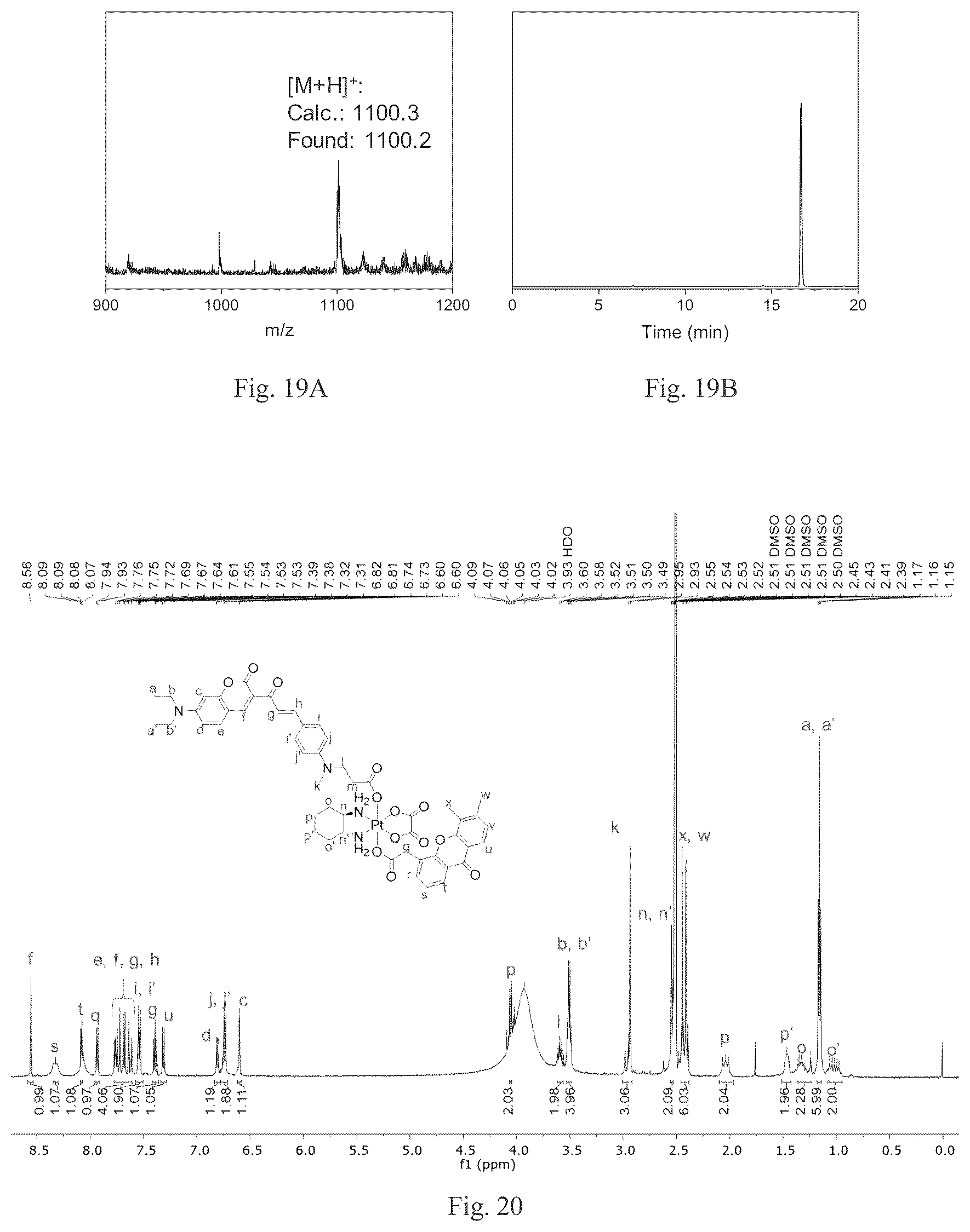 Patent US12617812 Figure 10 – Platinum(IV) complexes, methods of manufacture, compositions containing, and methods of use thereof