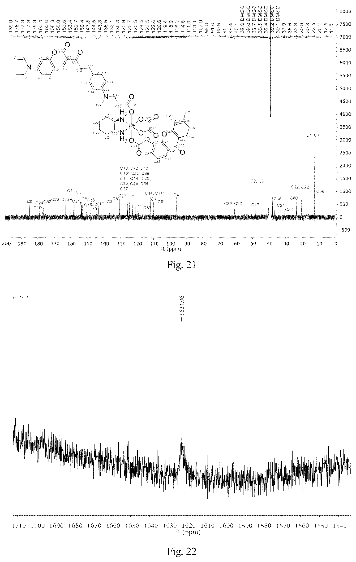 Patent US12617812 Figure 11 – Platinum(IV) complexes, methods of manufacture, compositions containing, and methods of use thereof