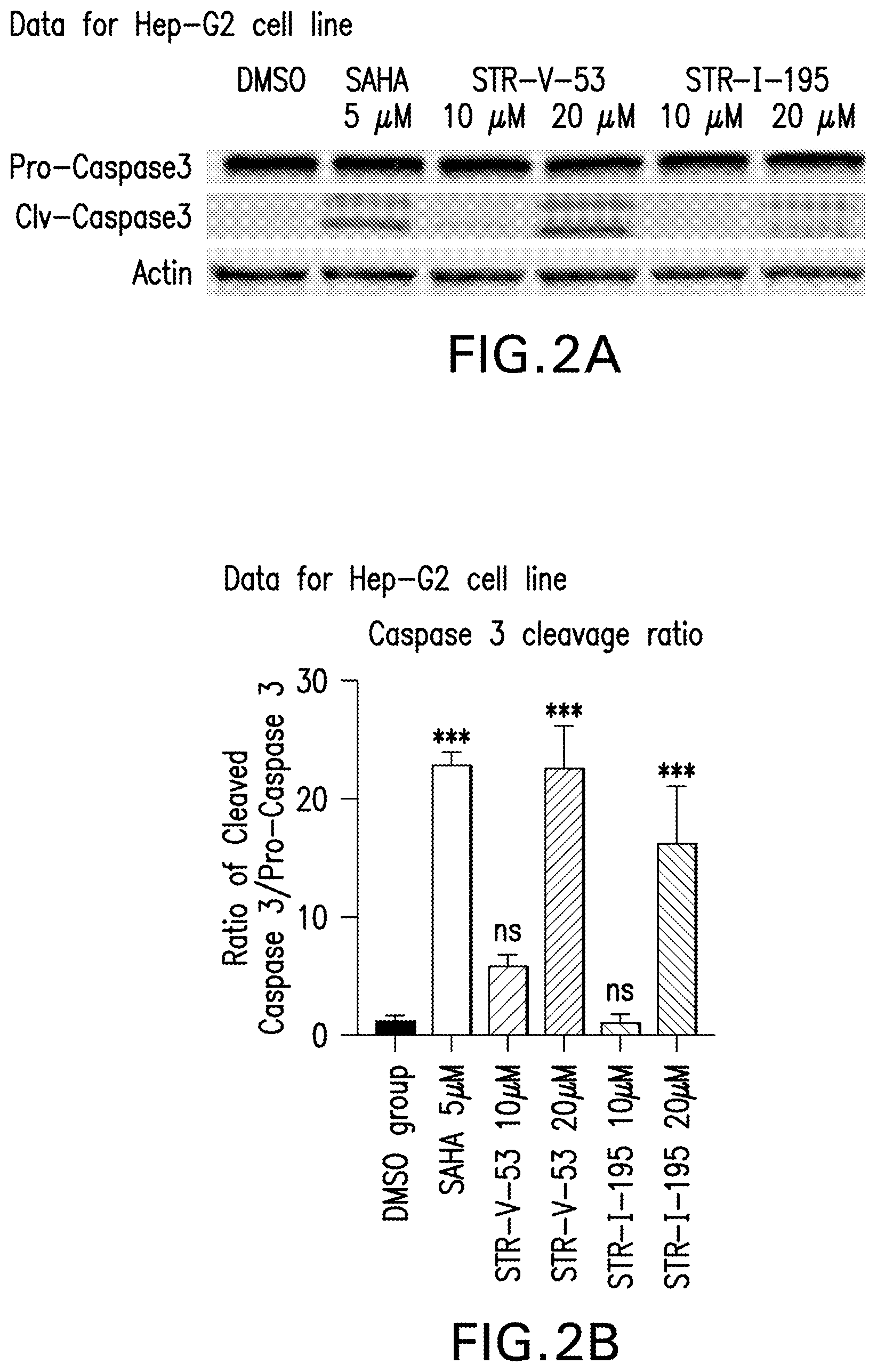 Patent US12617813 Figure 3 – Glycosylated histone deacetylase inhibitors and methods of making and using the same