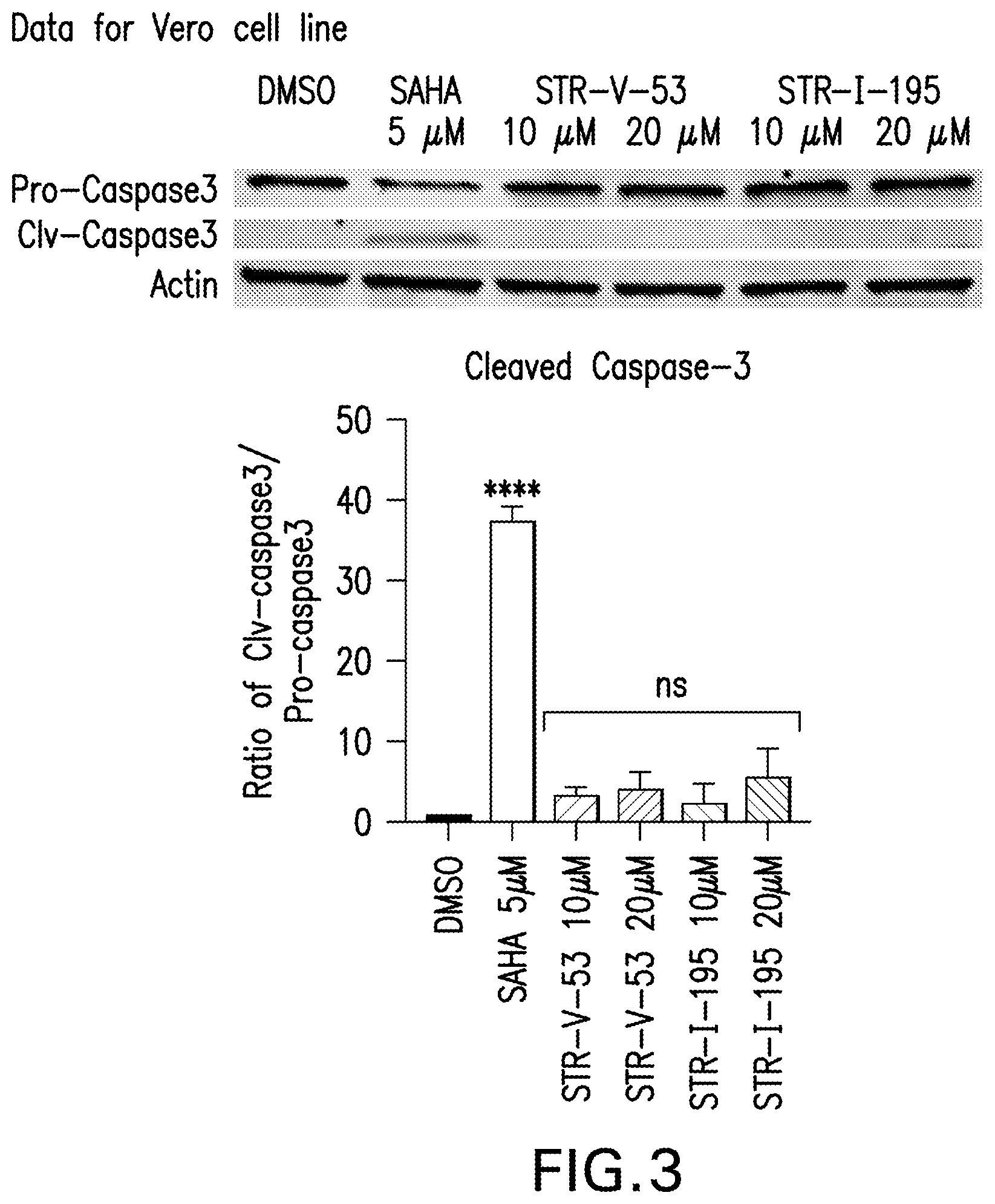Patent US12617813 Figure 4 – Glycosylated histone deacetylase inhibitors and methods of making and using the same