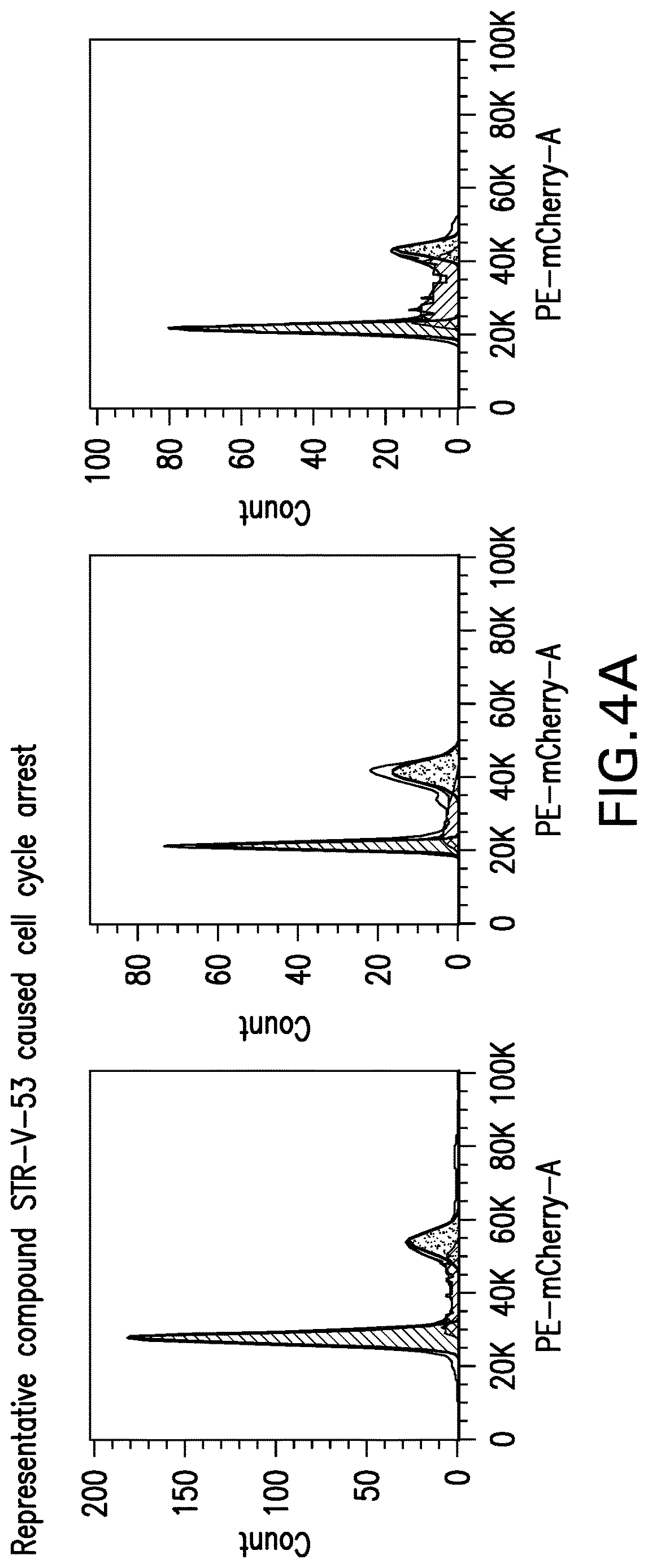 Patent US12617813 Figure 5 – Glycosylated histone deacetylase inhibitors and methods of making and using the same