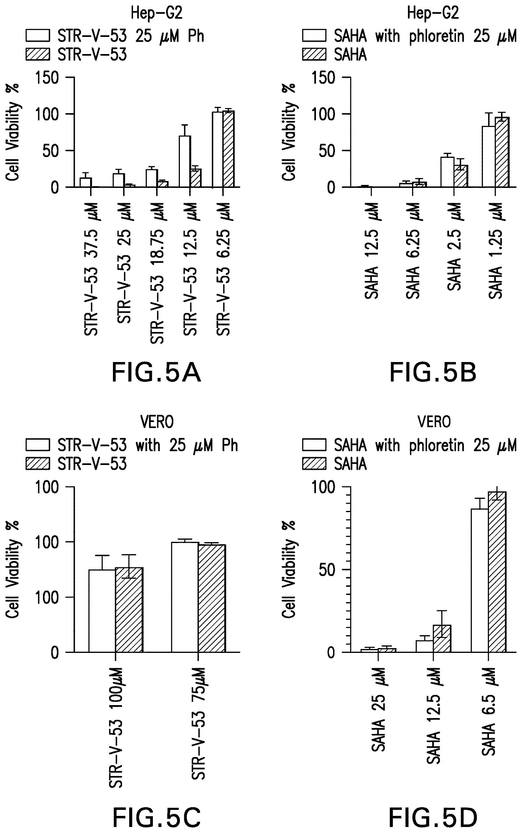 Patent US12617813 Figure 8 – Glycosylated histone deacetylase inhibitors and methods of making and using the same