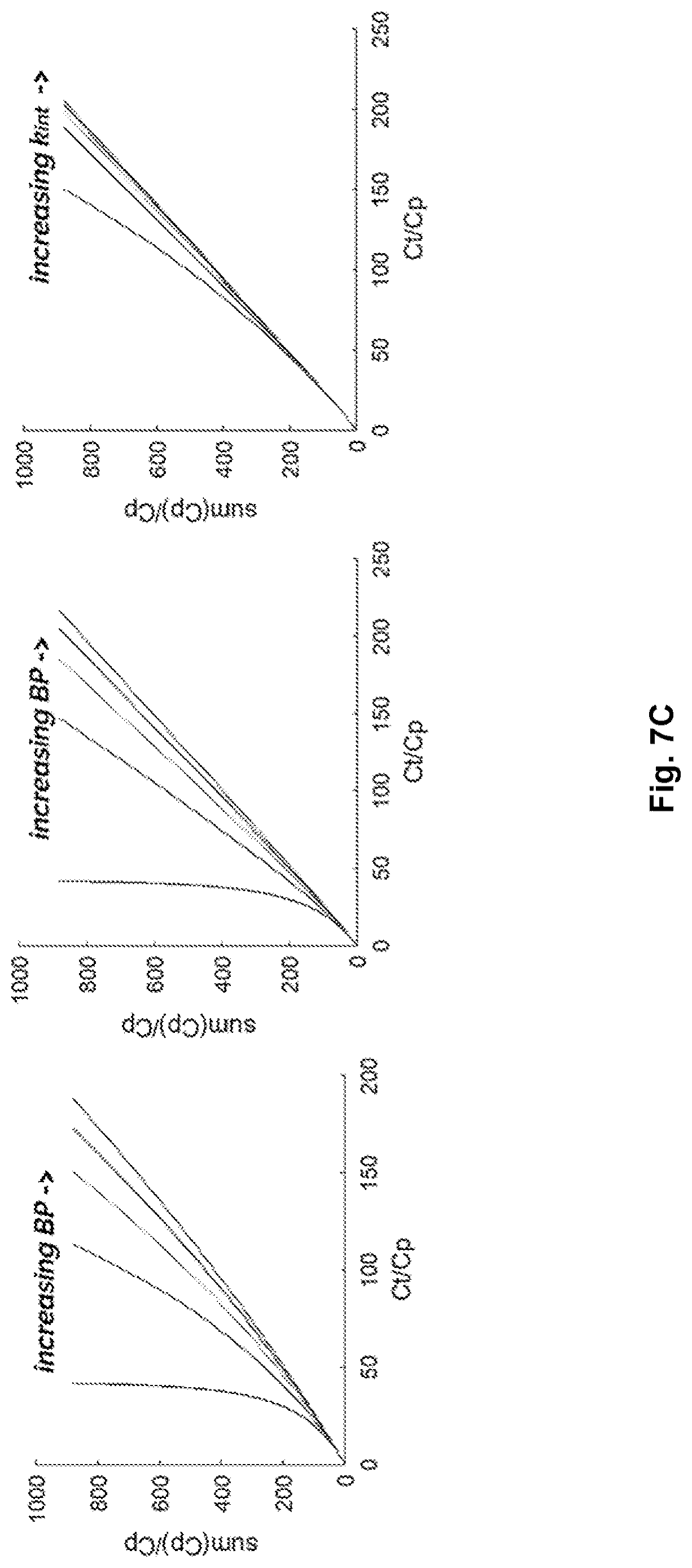 Patent US12617816 Figure 8 – Composition and method for in vivo assay of opioid receptors