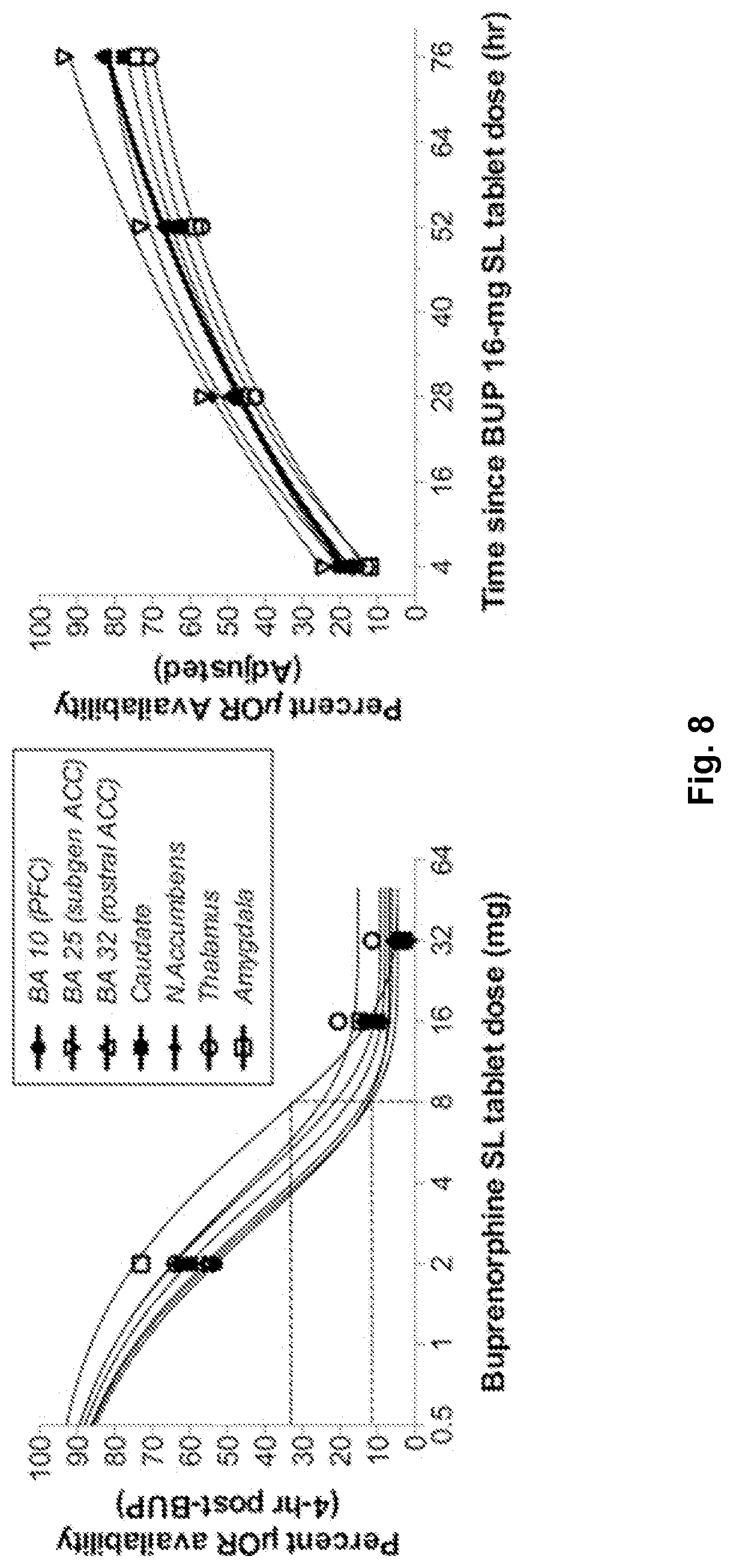 Patent US12617816 Figure 9 – Composition and method for in vivo assay of opioid receptors