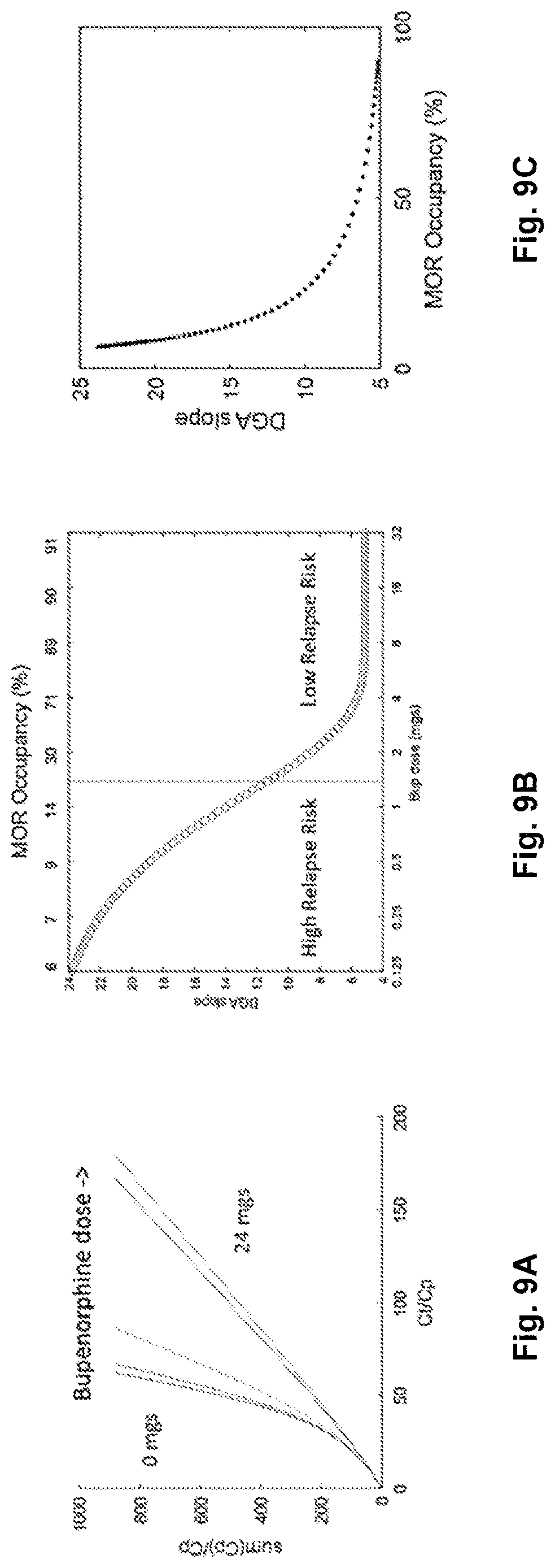 Patent US12617816 Figure 10 – Composition and method for in vivo assay of opioid receptors