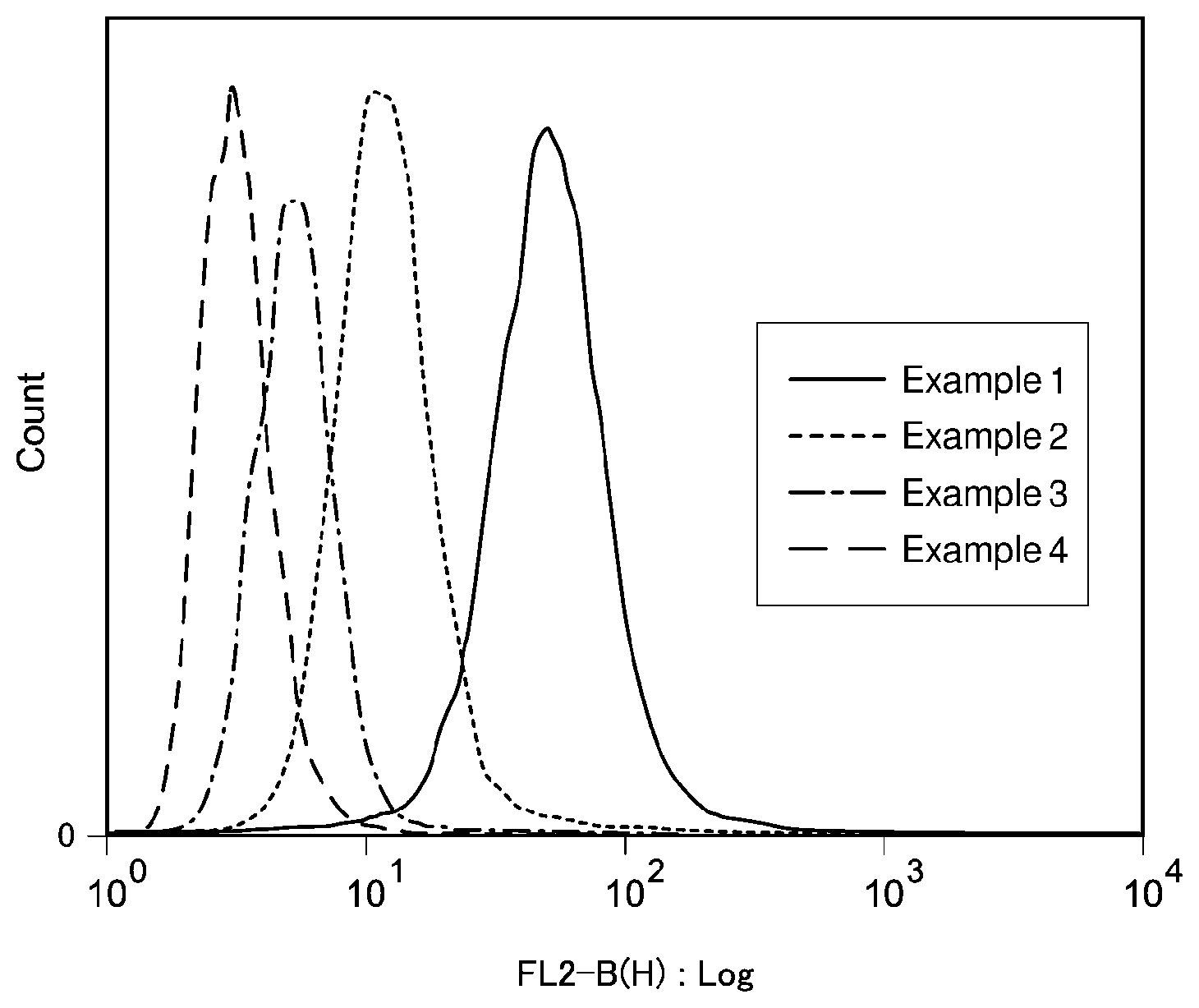 Patent US12617817 Figure 1 – 