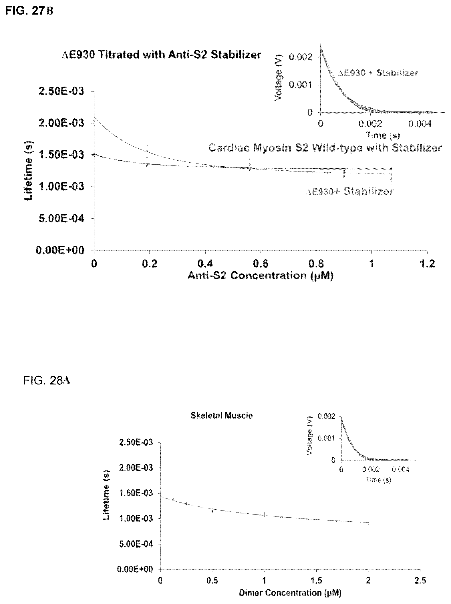 Patent US12617818 Figure 16 – Compositions and methods for modulating myosin subfragment-2 coiled coil stability and methods for using them