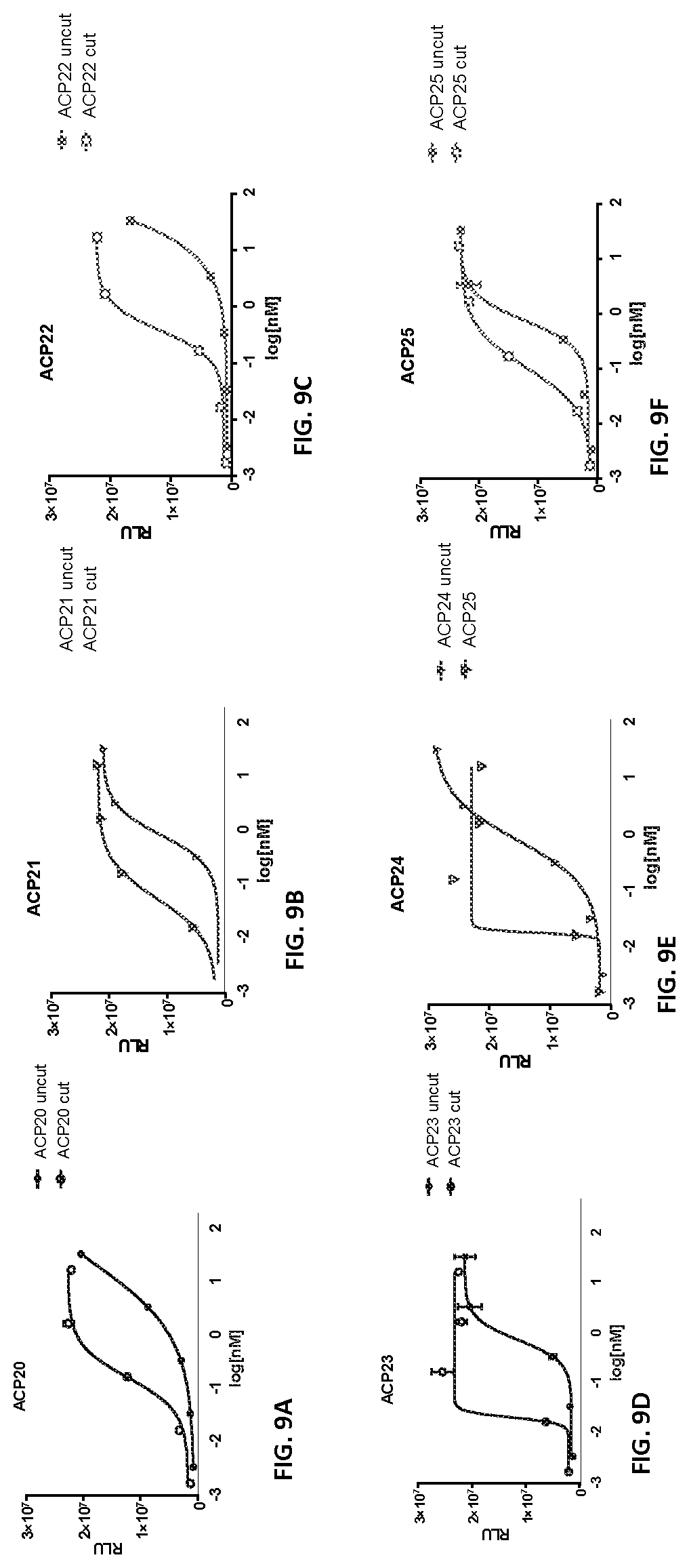 Patent US12617829 Figure 14 – Activatable cytokine polypeptides and methods of use thereof