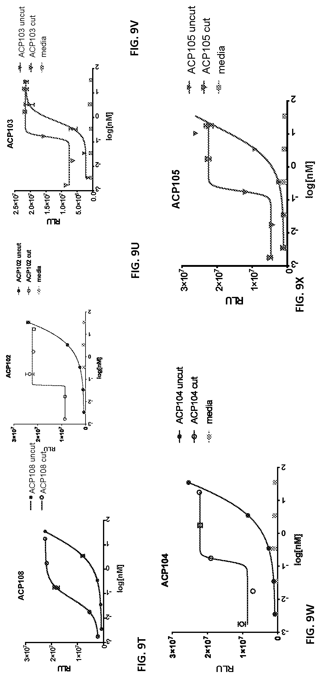 Patent US12617829 Figure 18 – Activatable cytokine polypeptides and methods of use thereof