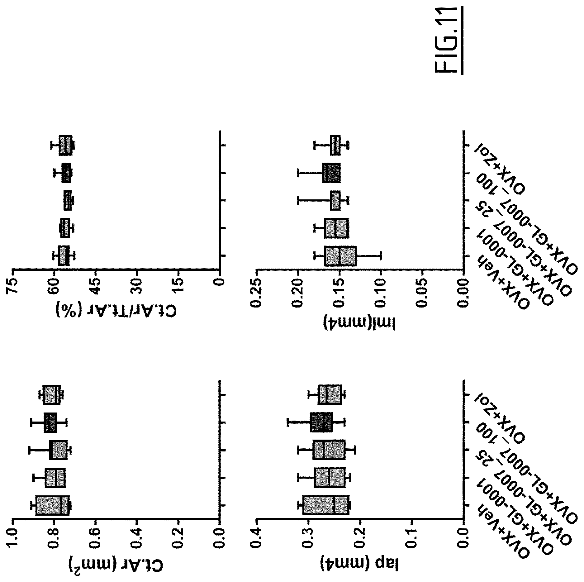 Patent US12617831 Figure 11 – Peptide targeting GIP and GLP-2 receptors for treating bone disorders