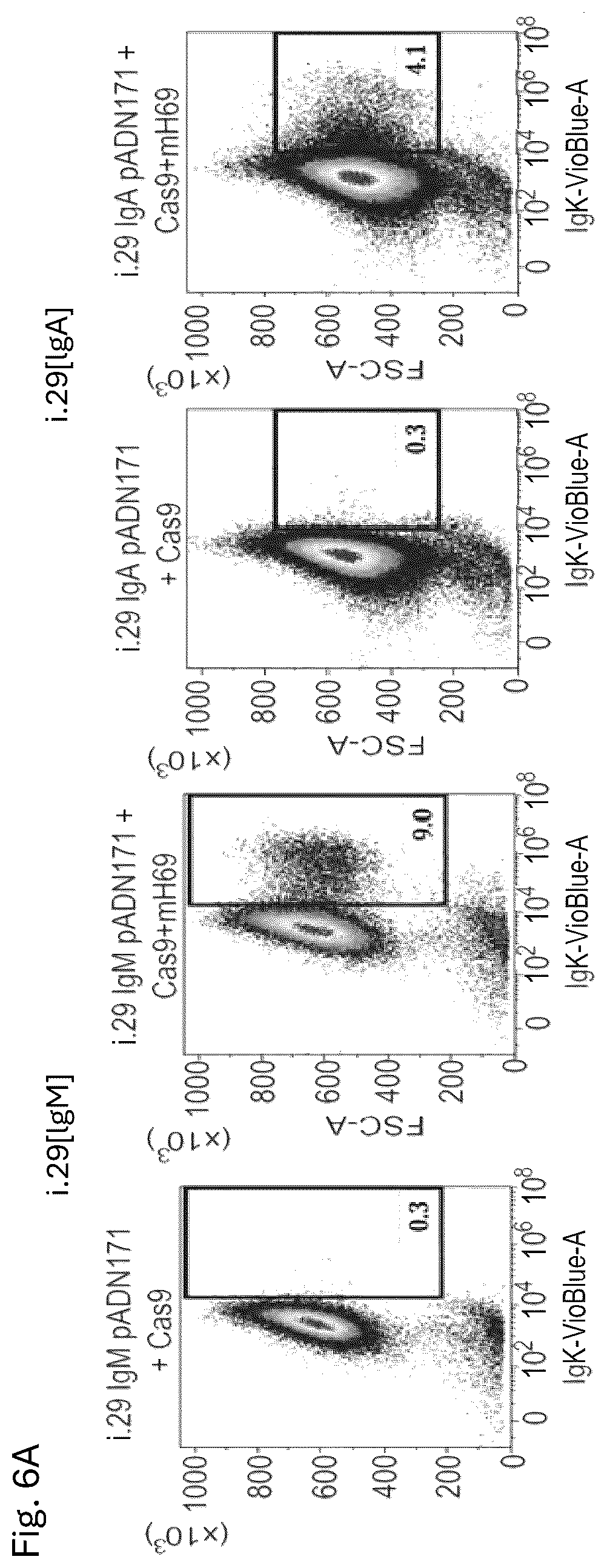 Patent US12617832 Figure 12 – Genetic engineering of B cell receptors and uses thereof in antigen-induced antibody secretion