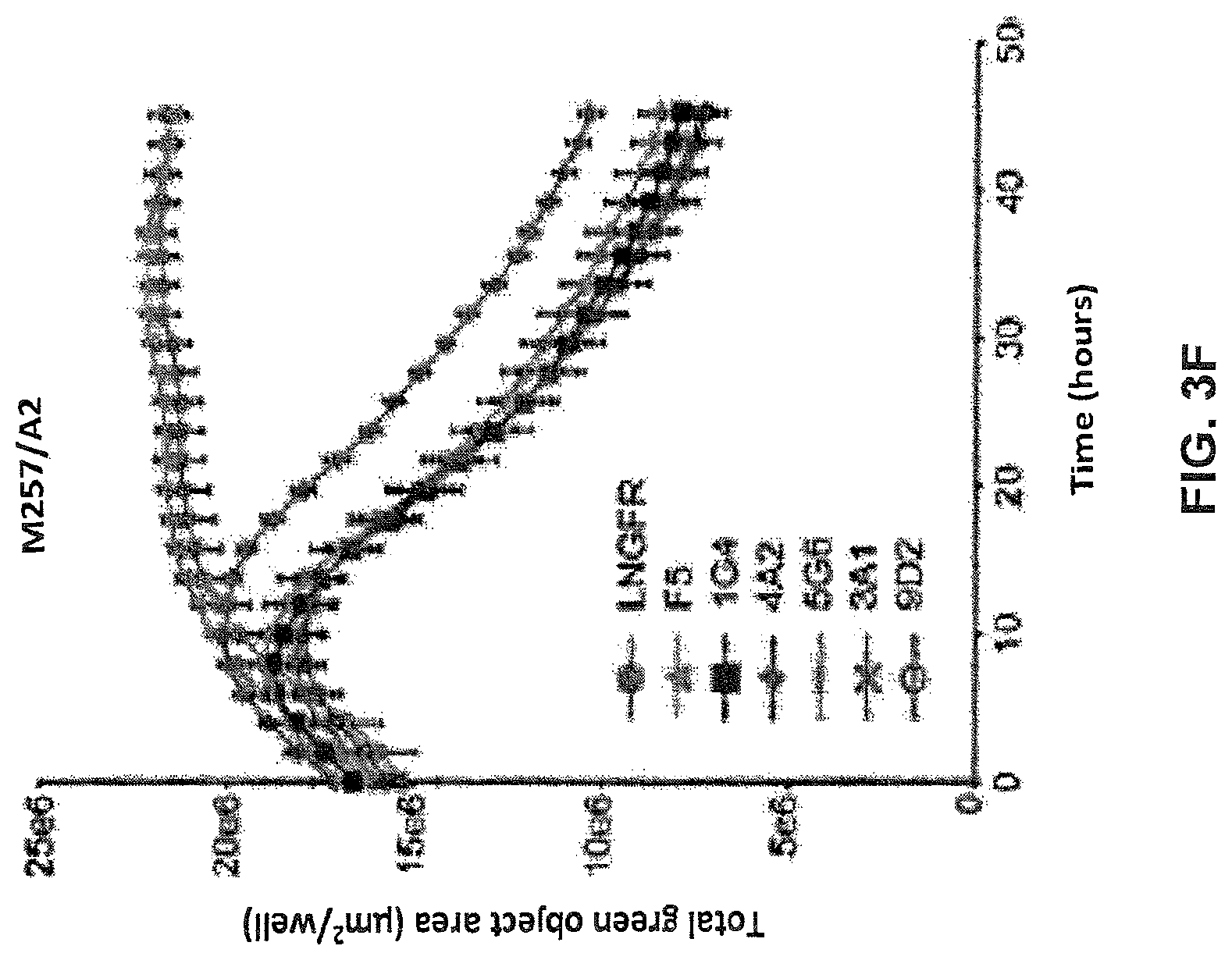 Patent US12617834 Figure 11 – Composition of NY-ESO-1-specific t cell receptors restricted on multiple major histocompatibility complex molecules