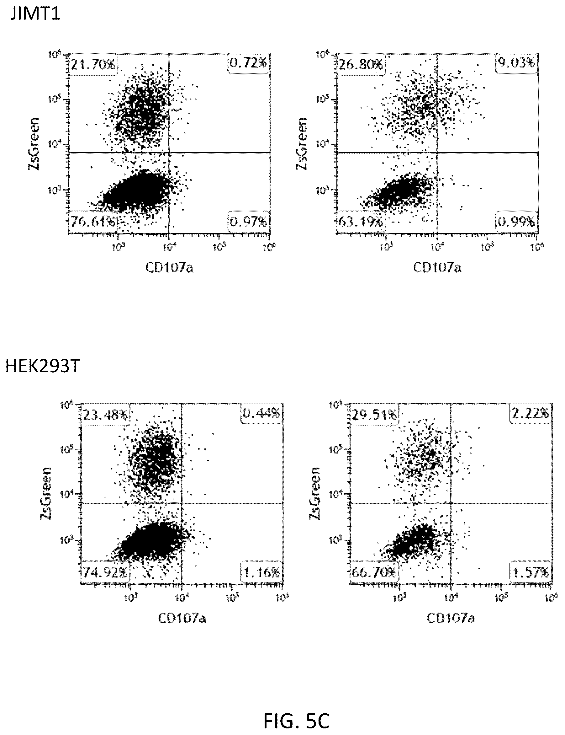Patent US12617836 Figure 8 – Tumor environment specific expression of effector genes