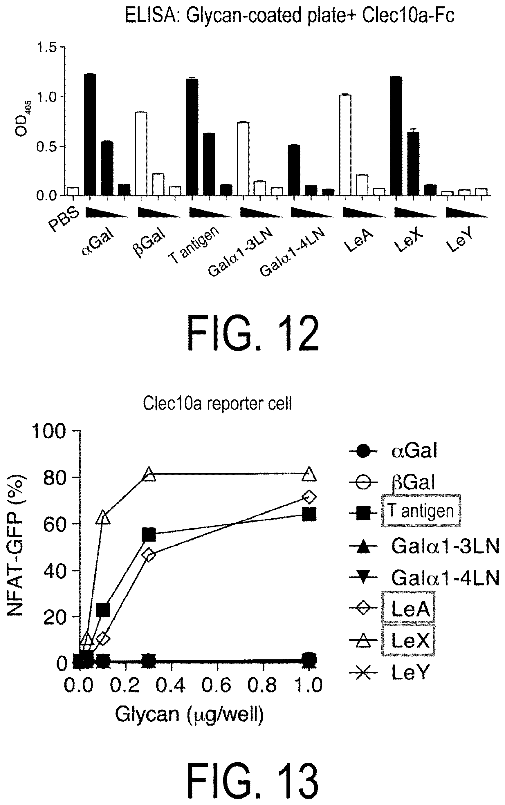 Patent US12617837 Figure 11 – Composition for use in treatment of allergic diseases