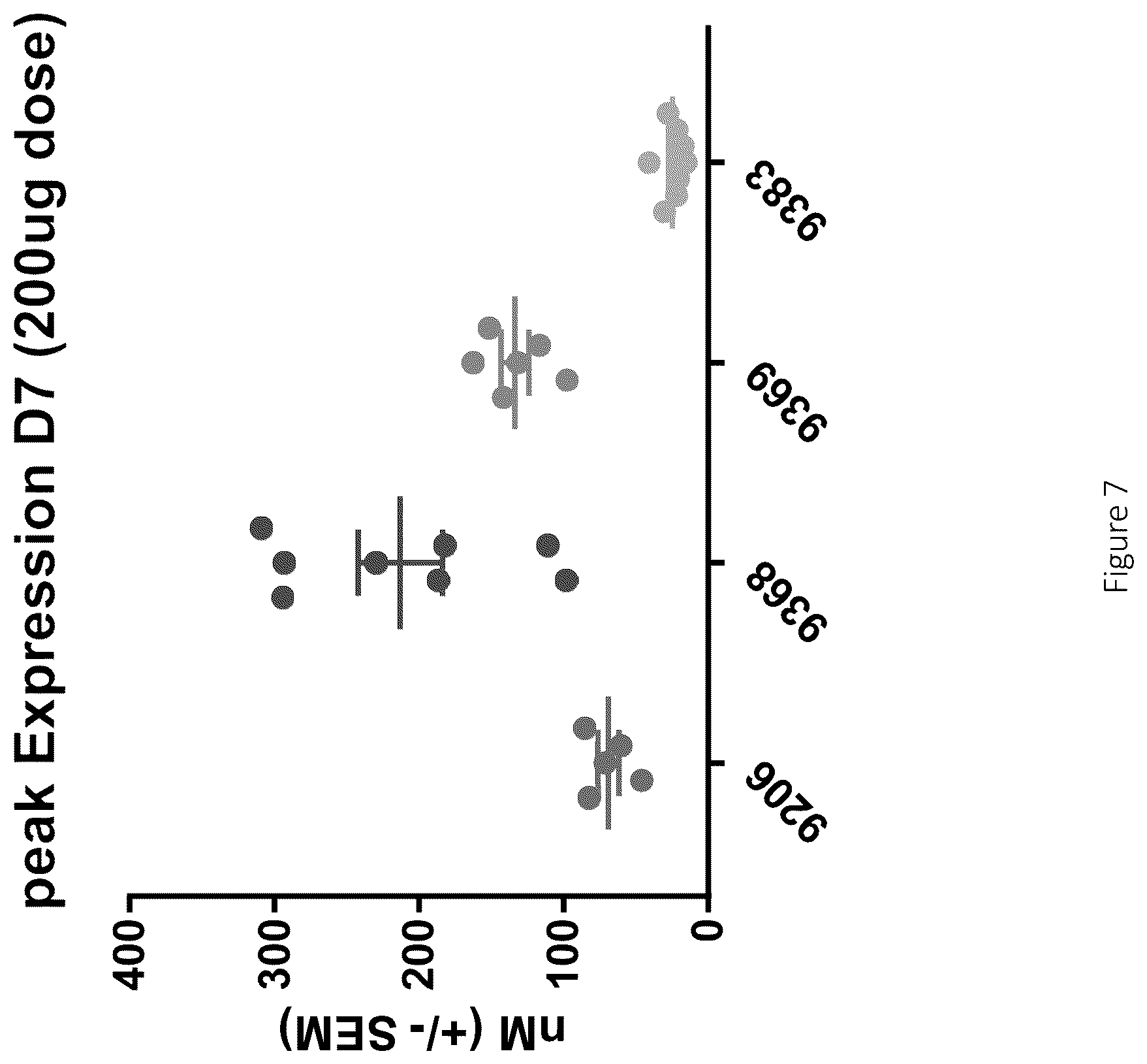 Patent US12617841 Figure 9 – Nucleic acid antibody constructs for use against respiratory syncytial virus