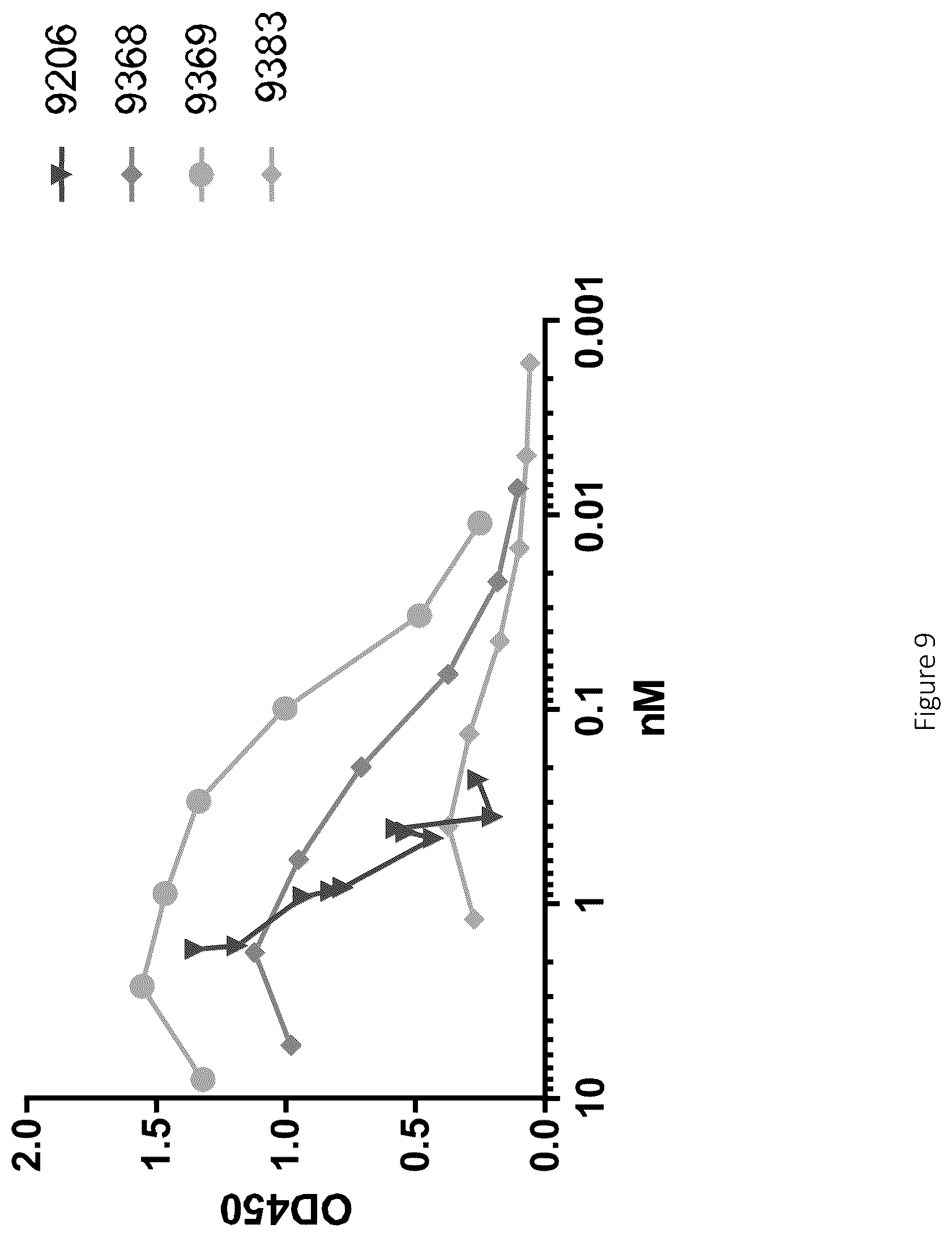 Patent US12617841 Figure 11 – Nucleic acid antibody constructs for use against respiratory syncytial virus
