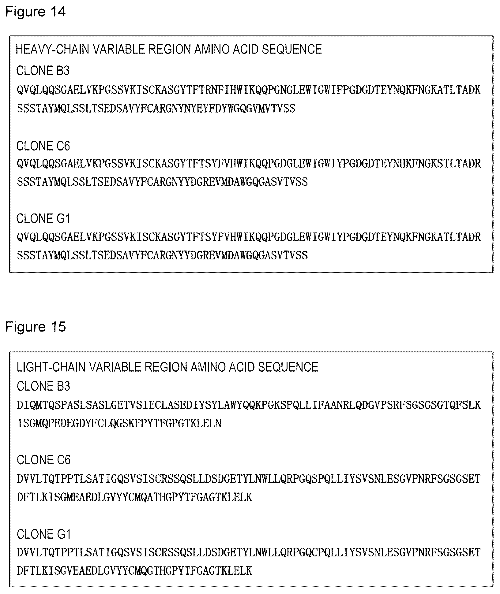 Patent US12617844 Figure 7 – Antibodies that bind to cleaved form of mutant calreticulin, and diagnostic, preventive, or therapeutic agent for myeloproliferative neoplasm