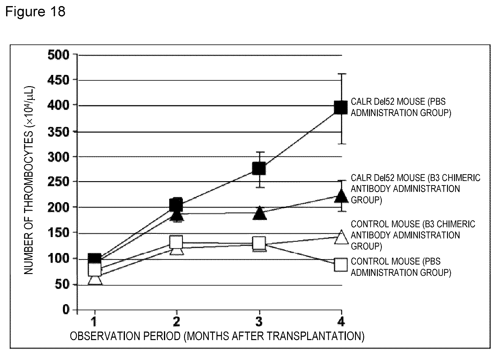 Patent US12617844 Figure 10 – Antibodies that bind to cleaved form of mutant calreticulin, and diagnostic, preventive, or therapeutic agent for myeloproliferative neoplasm