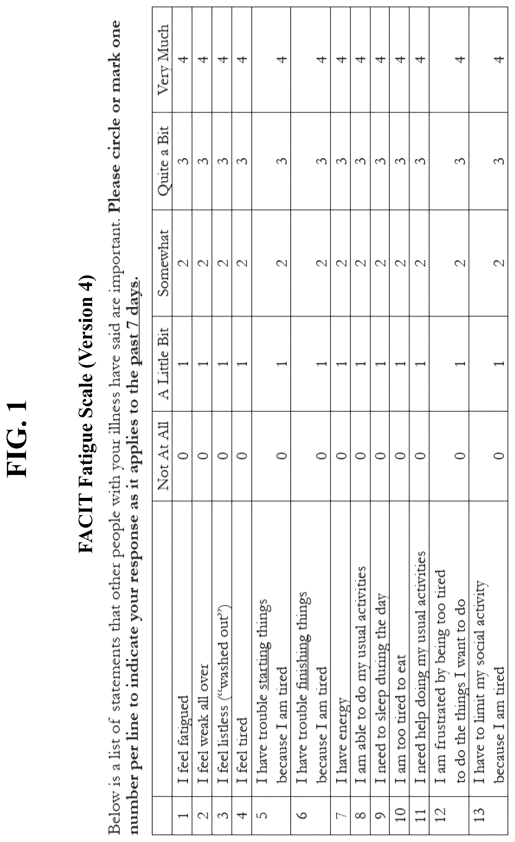 Patent US12617846 Figure 1 – Subcutaneous (SC) administration of anti-C5 antibodies for treatment of complement-associated conditions