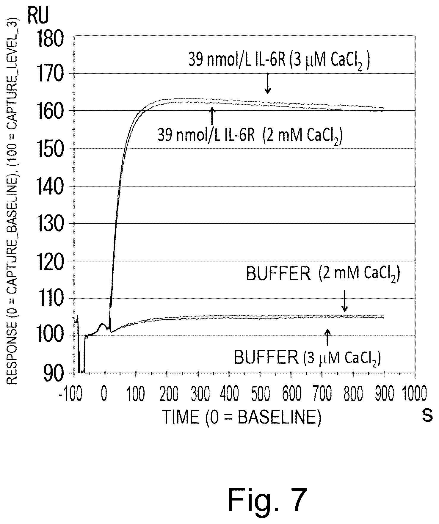 Patent US12617847 Figure 7 – Antigen-binding molecule capable of binding to plurality of antigen molecules repeatedly