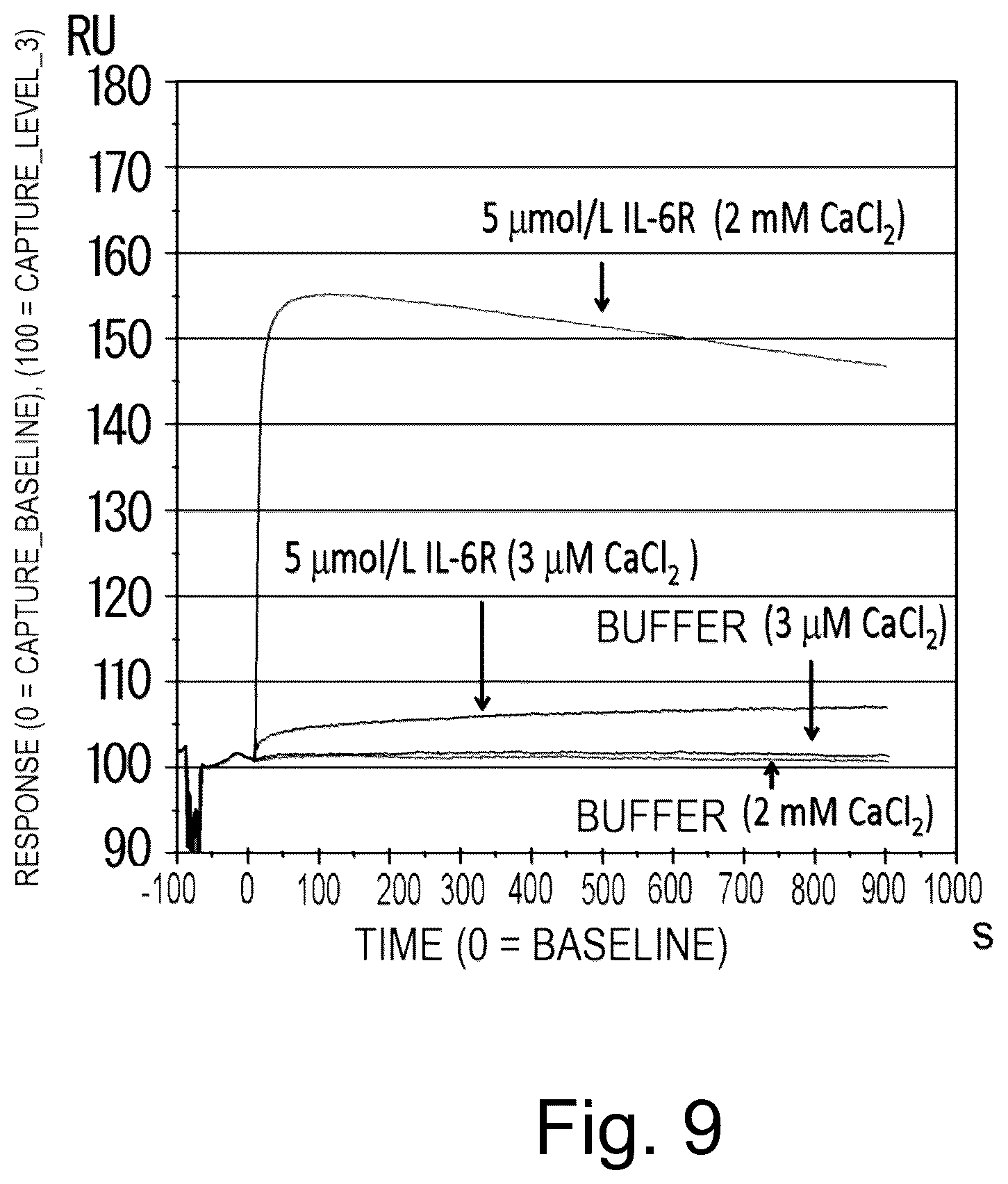 Patent US12617847 Figure 9 – Antigen-binding molecule capable of binding to plurality of antigen molecules repeatedly