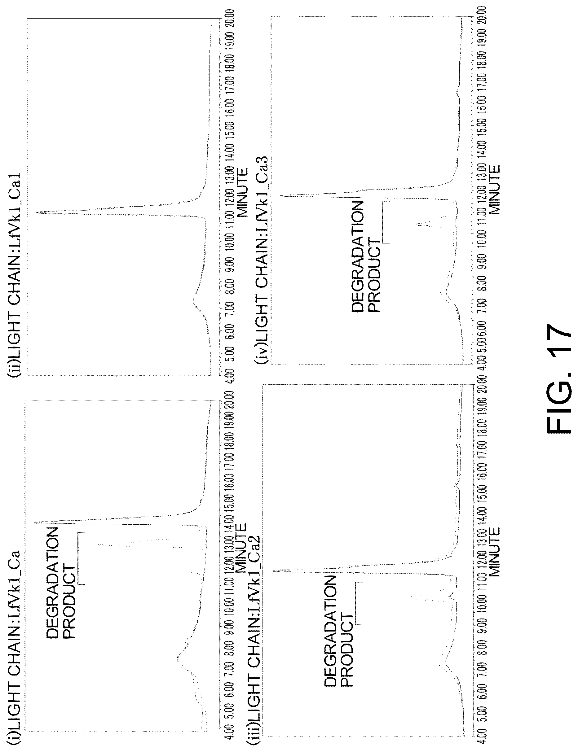 Patent US12617847 Figure 17 – Antigen-binding molecule capable of binding to plurality of antigen molecules repeatedly