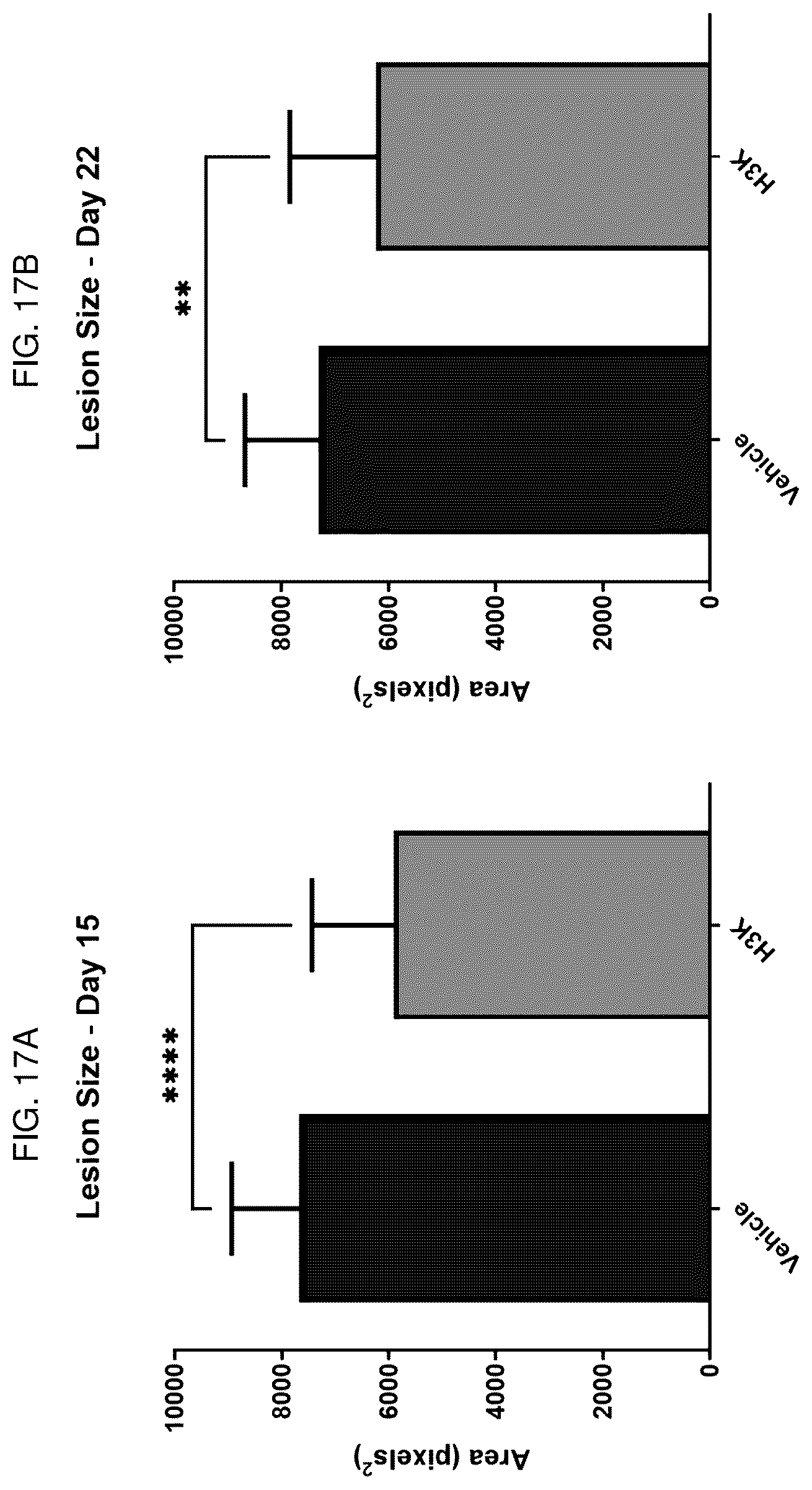Patent US12617848 Figure 17 – Methods of treating ocular pathologies using bifunctional molecules that target growth factors