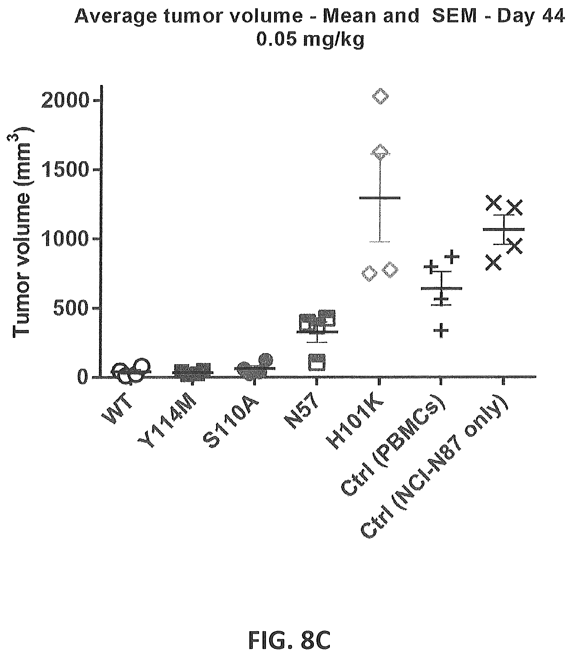 Patent US12617854 Figure 12 – Humanized or chimeric CD3 antibodies