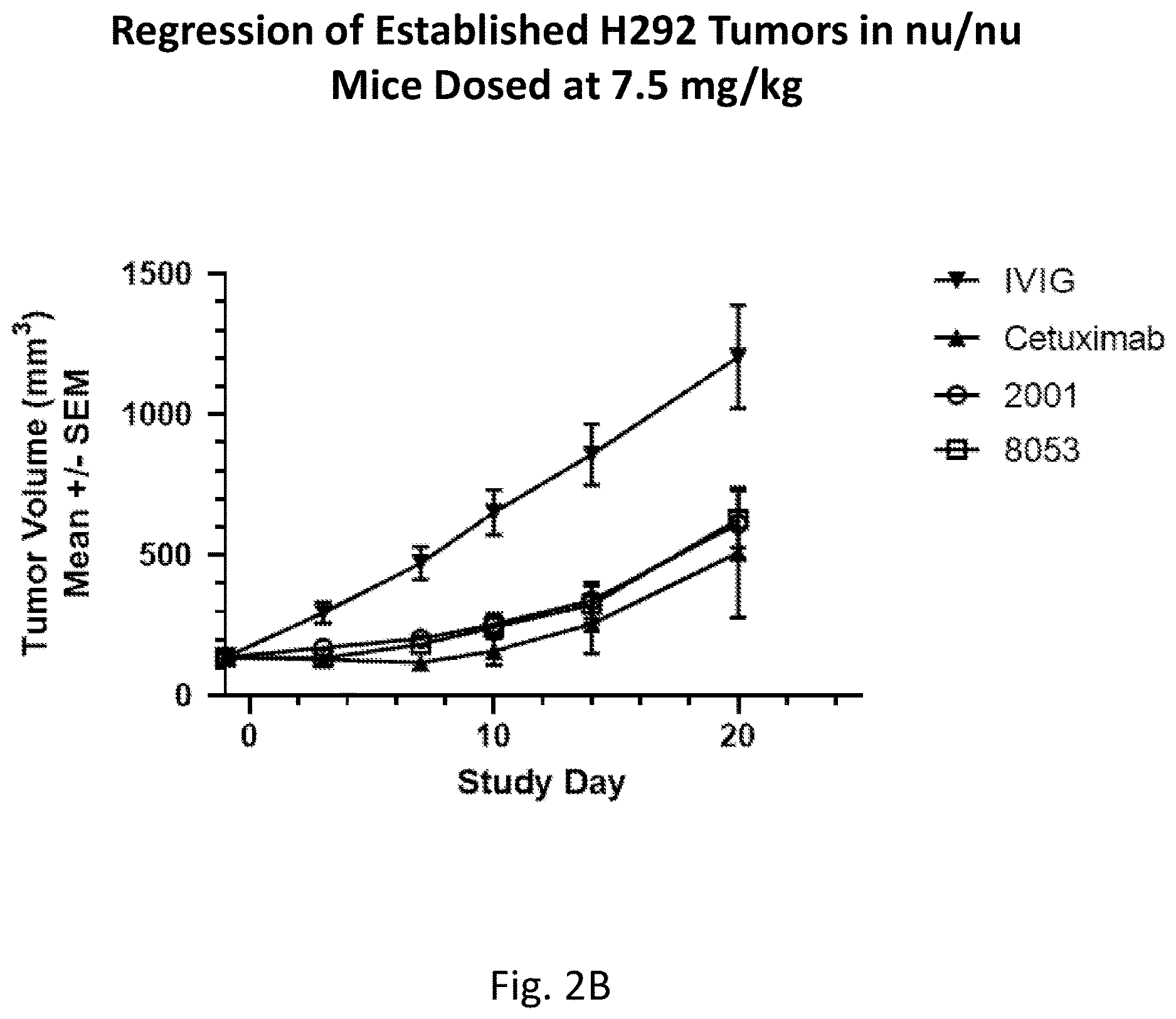 Patent US12617856 Figure 4 – Protease-cleavable substrates and methods of use thereof