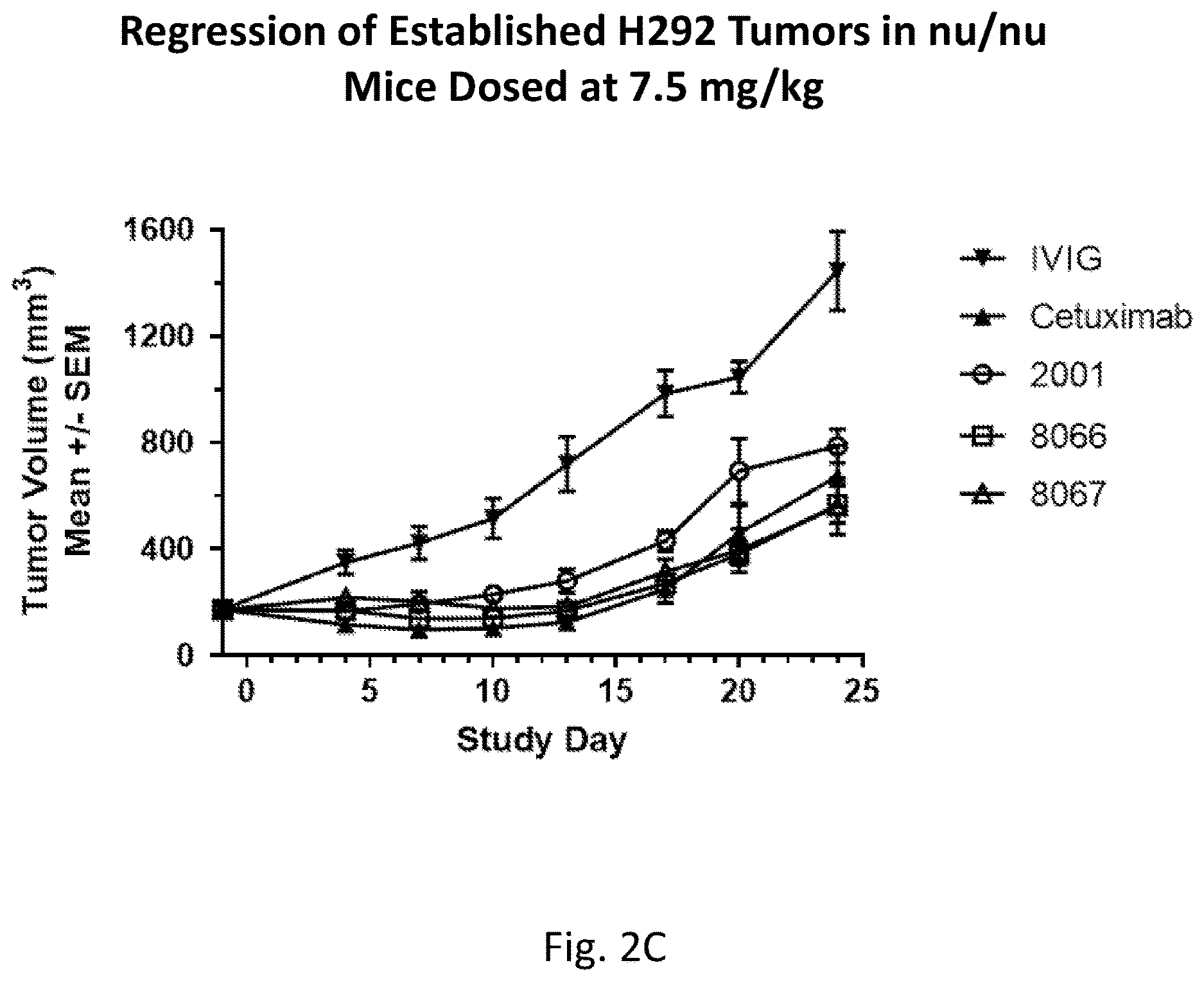 Patent US12617856 Figure 5 – Protease-cleavable substrates and methods of use thereof