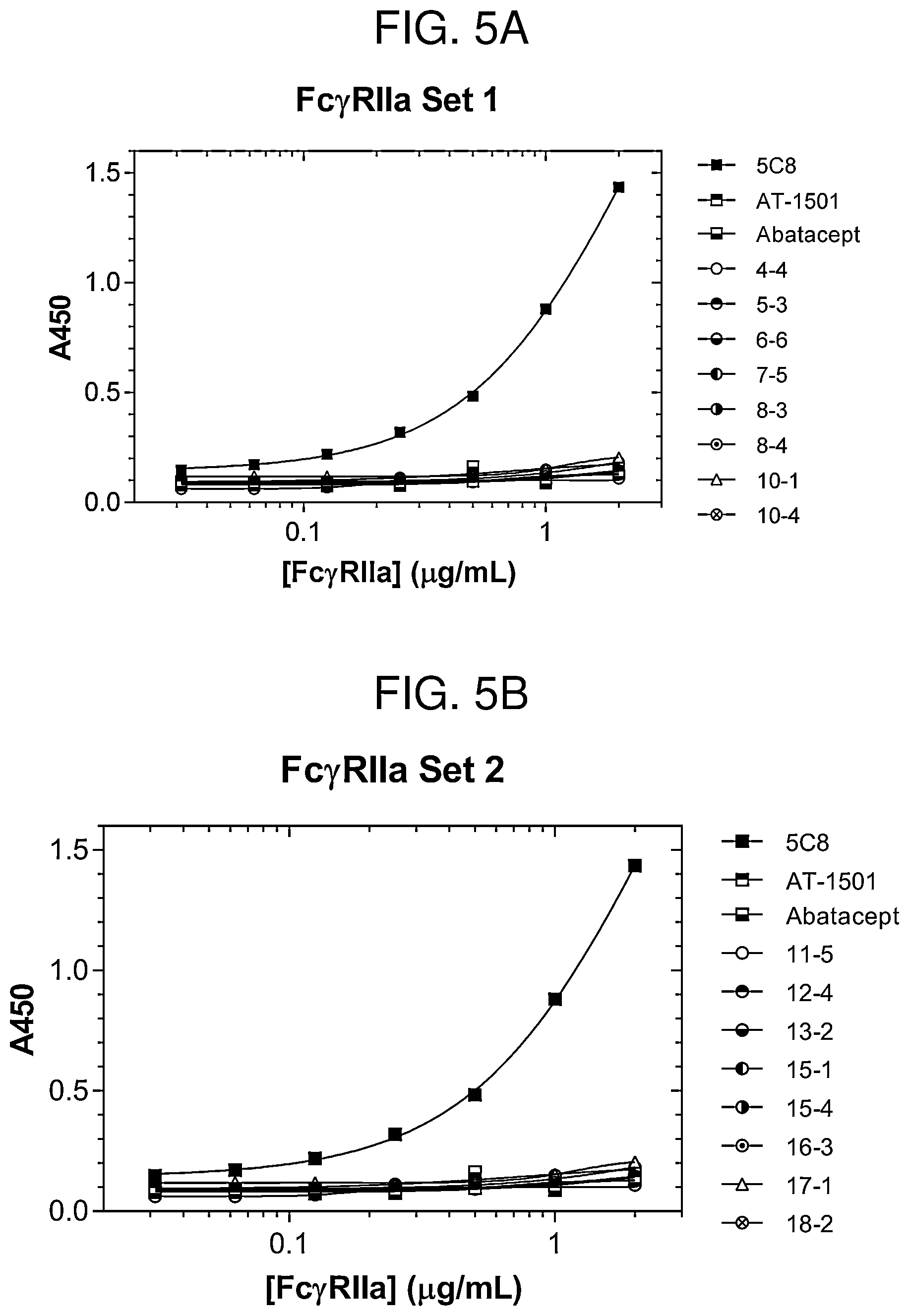 Patent US12617859 Figure 20 – Therapeutic anti-CD40 ligand antibodies