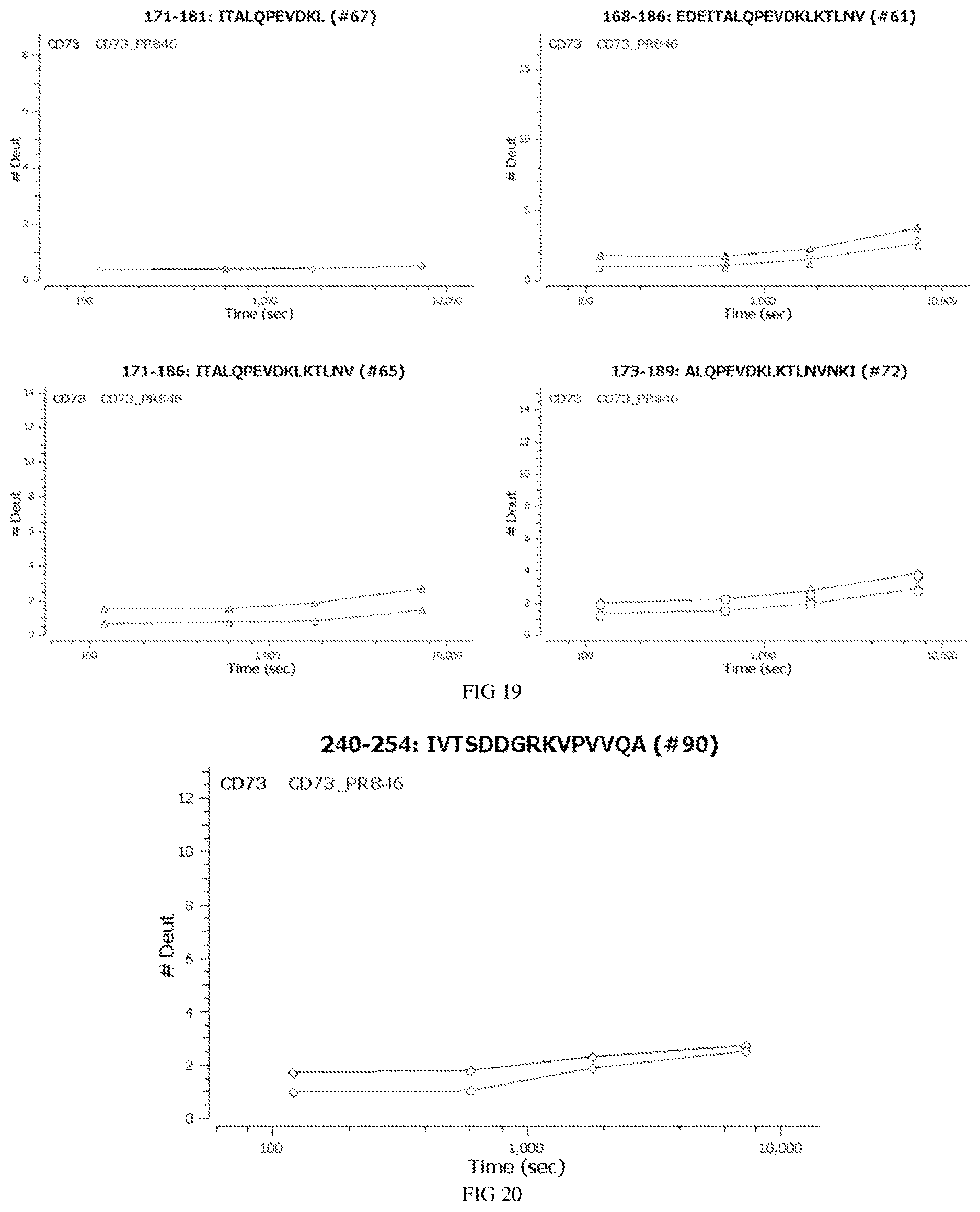 Patent US12617862 Figure 18 – Anti-CD73 antibody and application thereof