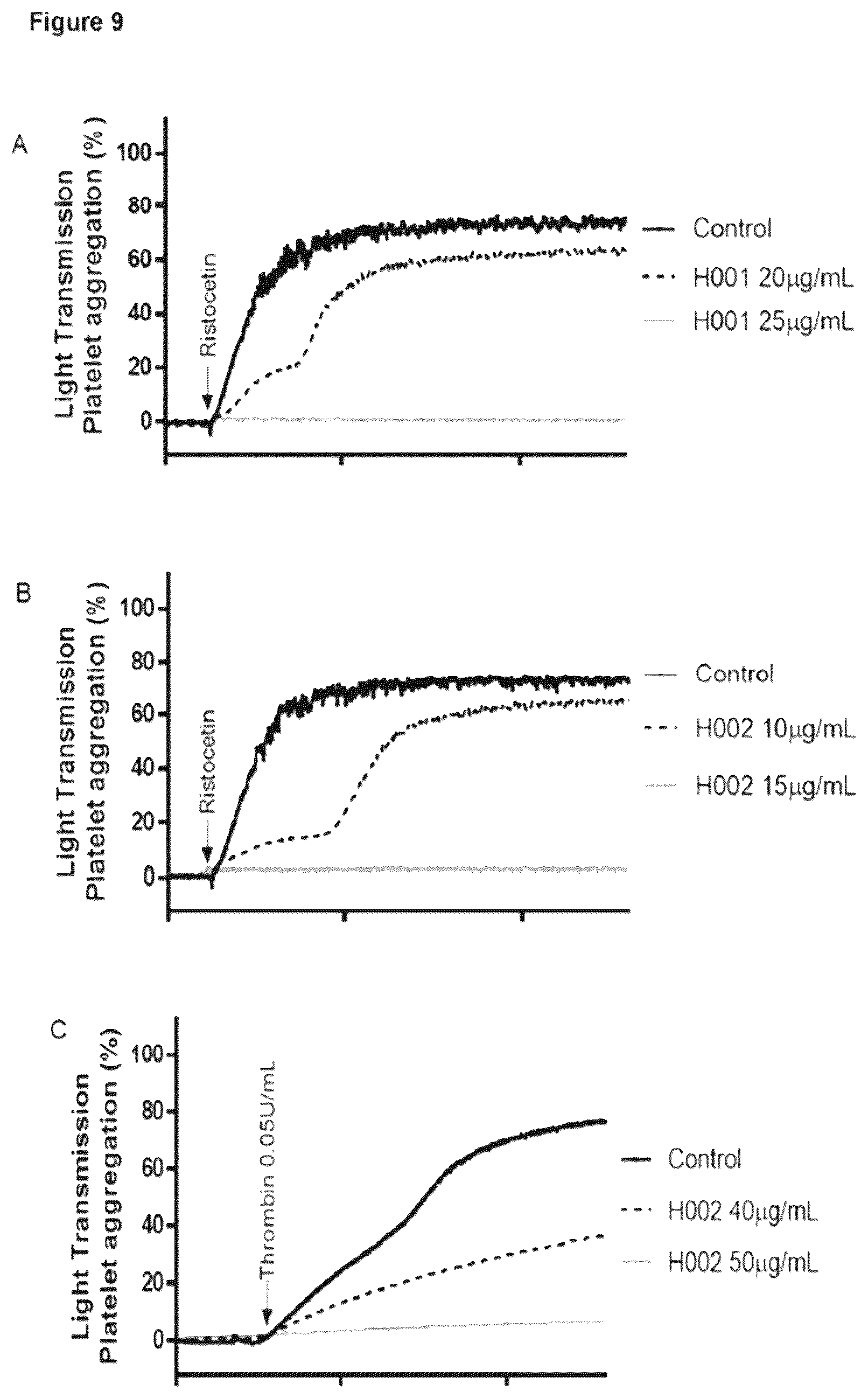 Patent US12617863 Figure 8 – Humanized anti-glycoprotein Ib alpha (GPIbalpha) antibodies