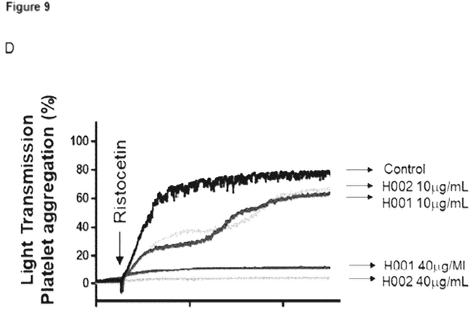 Patent US12617863 Figure 9 – Humanized anti-glycoprotein Ib alpha (GPIbalpha) antibodies