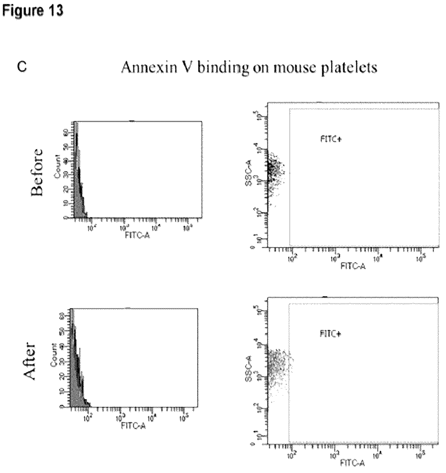 Patent US12617863 Figure 14 – Humanized anti-glycoprotein Ib alpha (GPIbalpha) antibodies