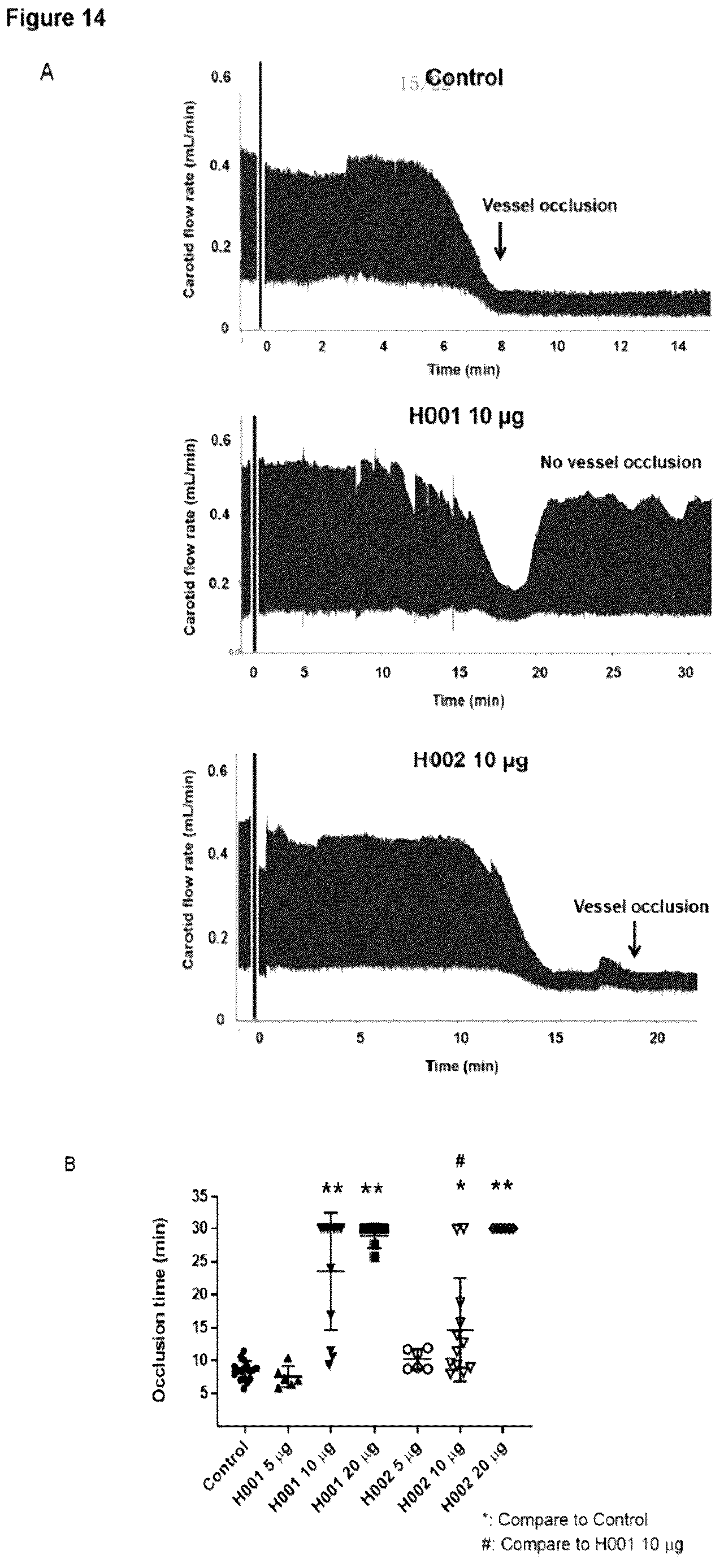 Patent US12617863 Figure 15 – Humanized anti-glycoprotein Ib alpha (GPIbalpha) antibodies