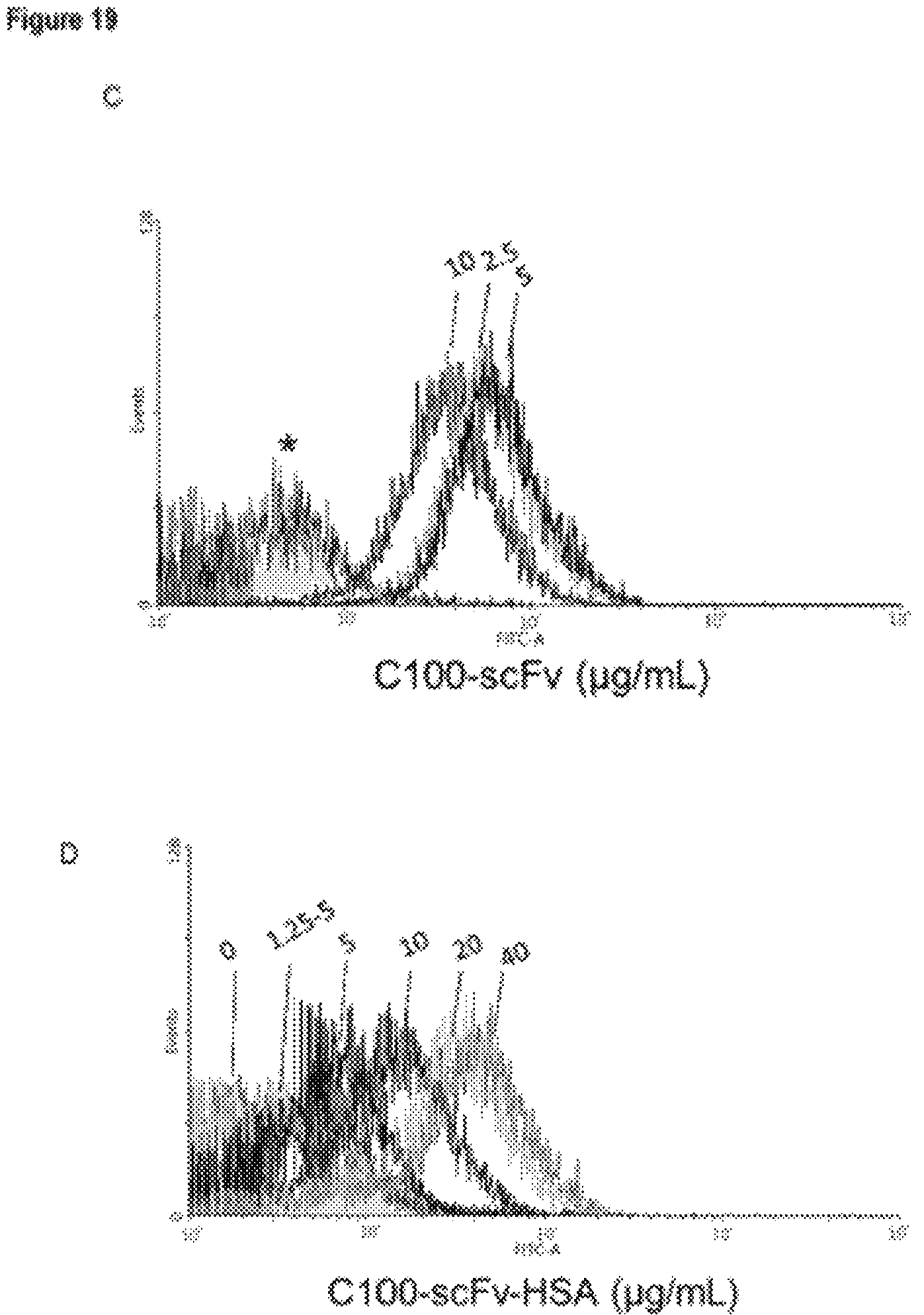 Patent US12617863 Figure 20 – Humanized anti-glycoprotein Ib alpha (GPIbalpha) antibodies