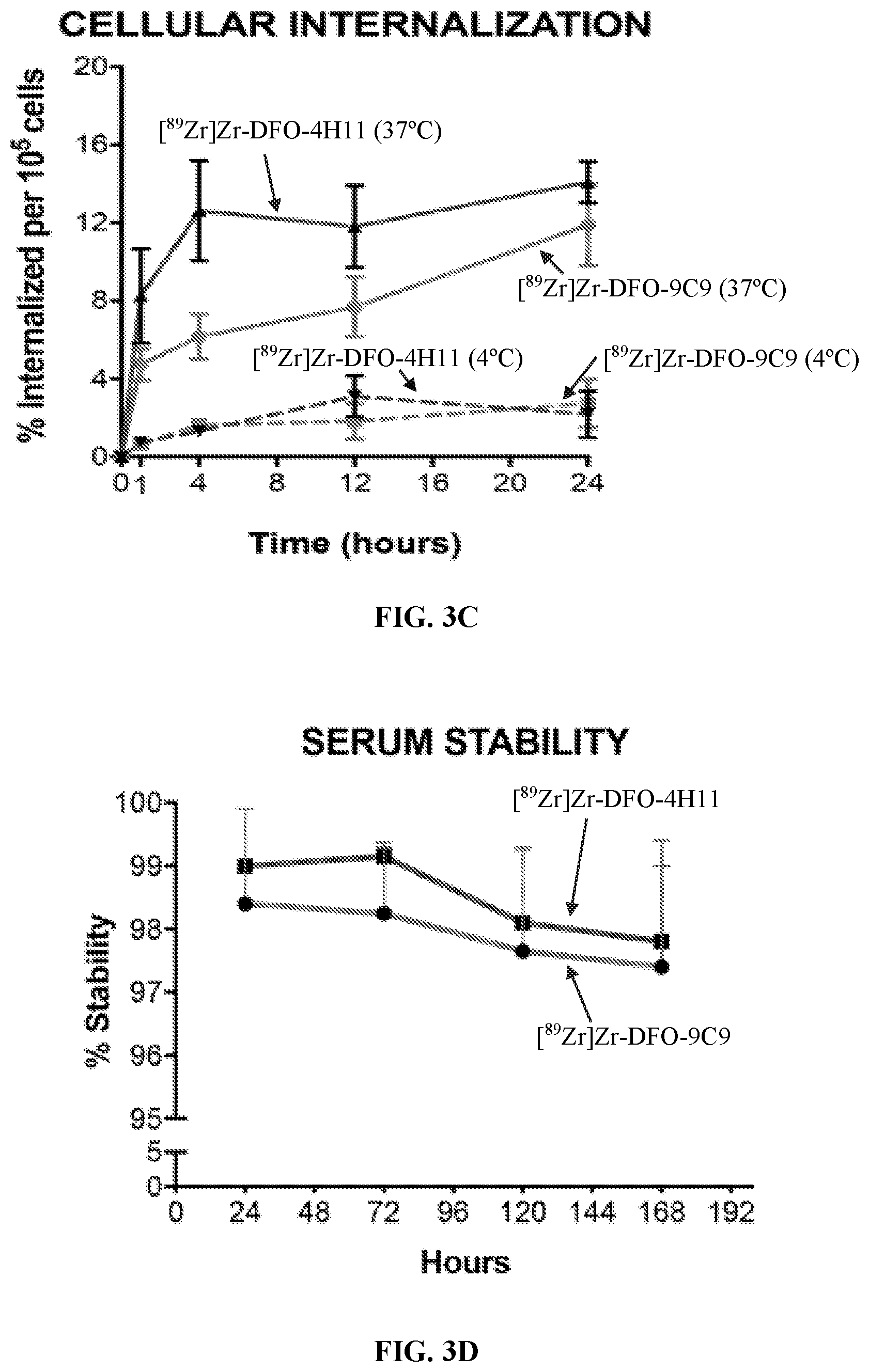 Patent US12617866 Figure 6 – Humanized antibodies to mucin-16 and methods of use thereof