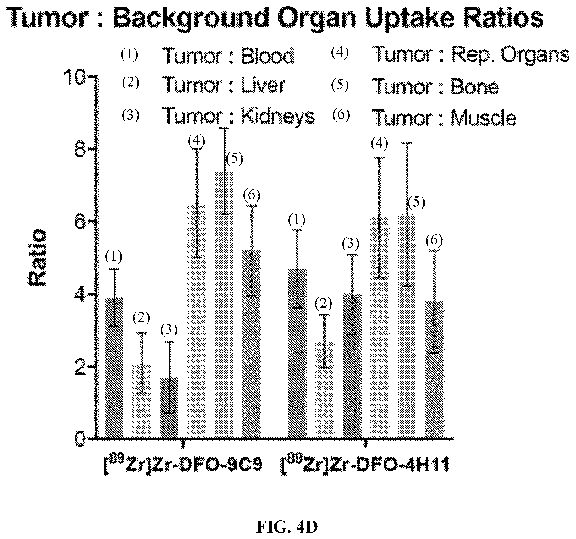 Patent US12617866 Figure 11 – Humanized antibodies to mucin-16 and methods of use thereof