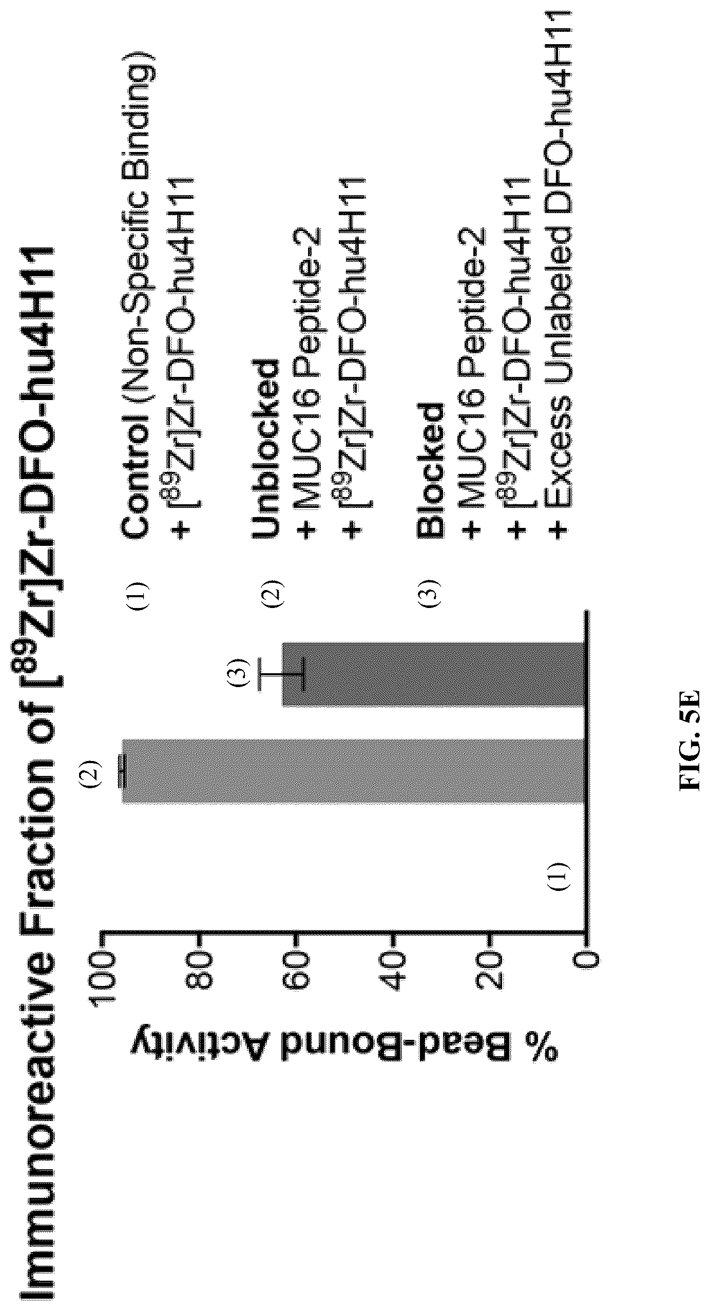 Patent US12617866 Figure 14 – Humanized antibodies to mucin-16 and methods of use thereof