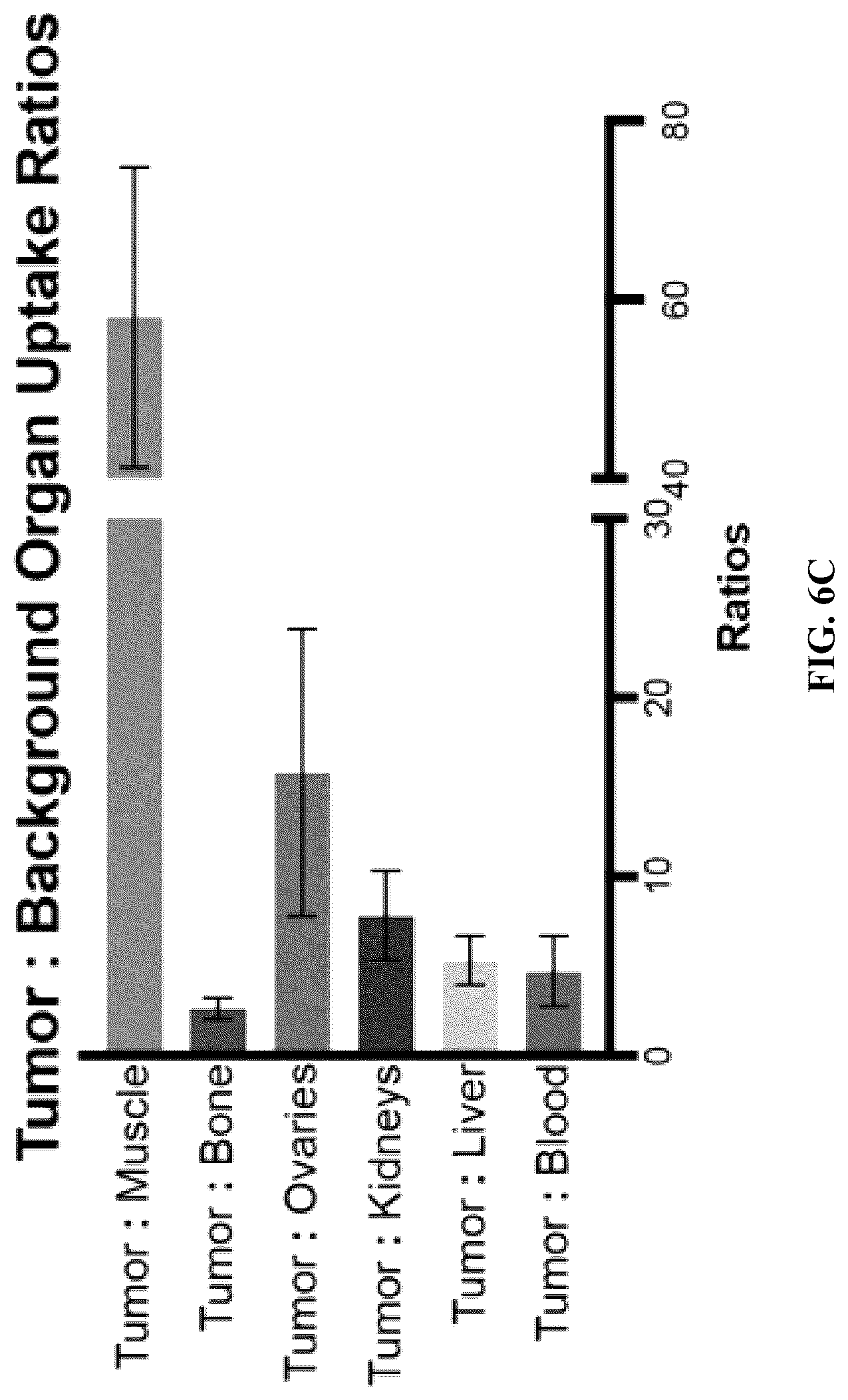 Patent US12617866 Figure 17 – Humanized antibodies to mucin-16 and methods of use thereof