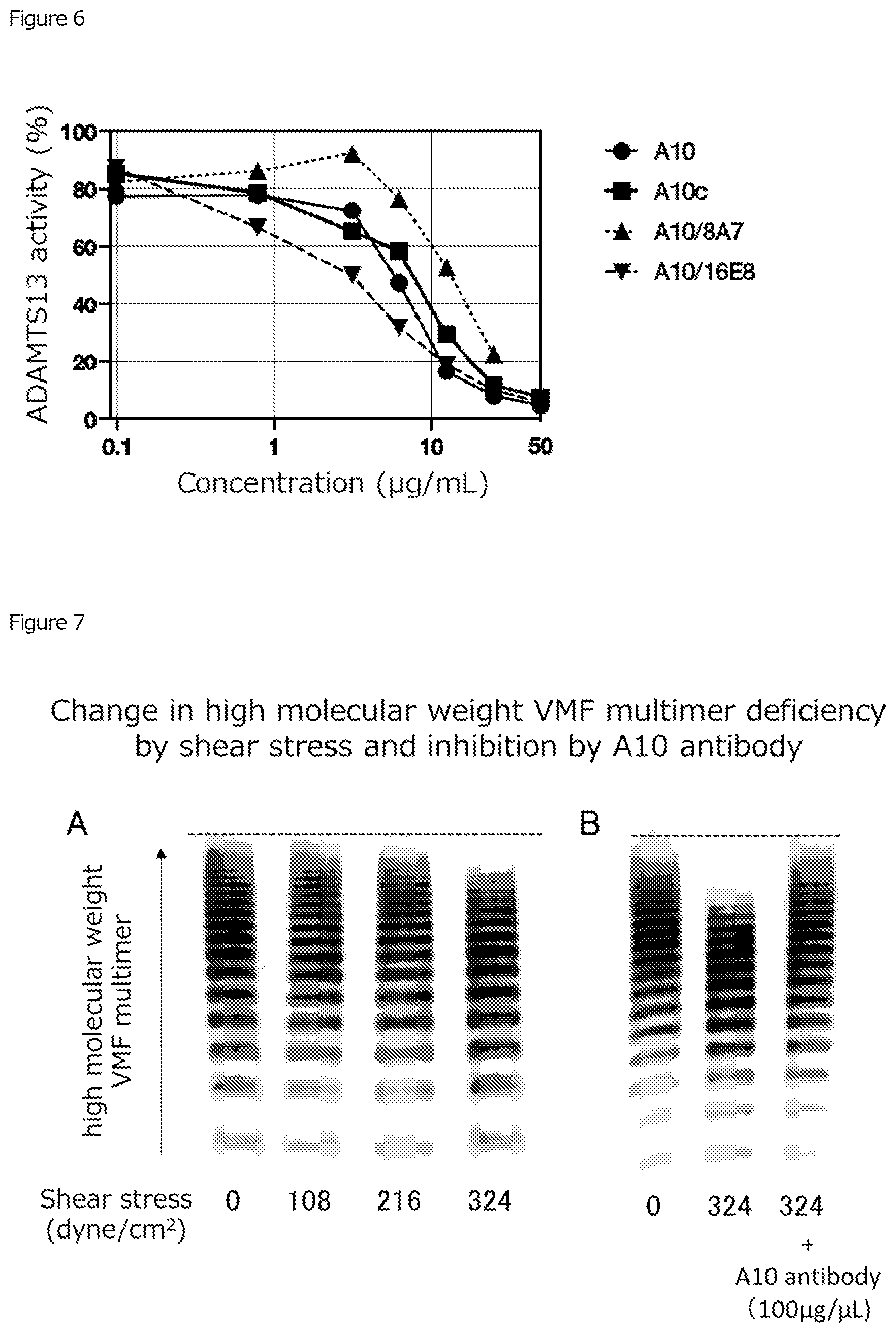 Patent US12617869 Figure 4 – Anti-ADAMTS13 antibody and use thereof