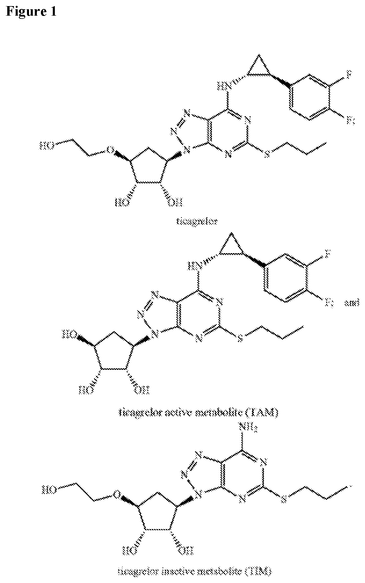 Patent US12617870 Figure 1 – Methods of reversing ticagrelor activity