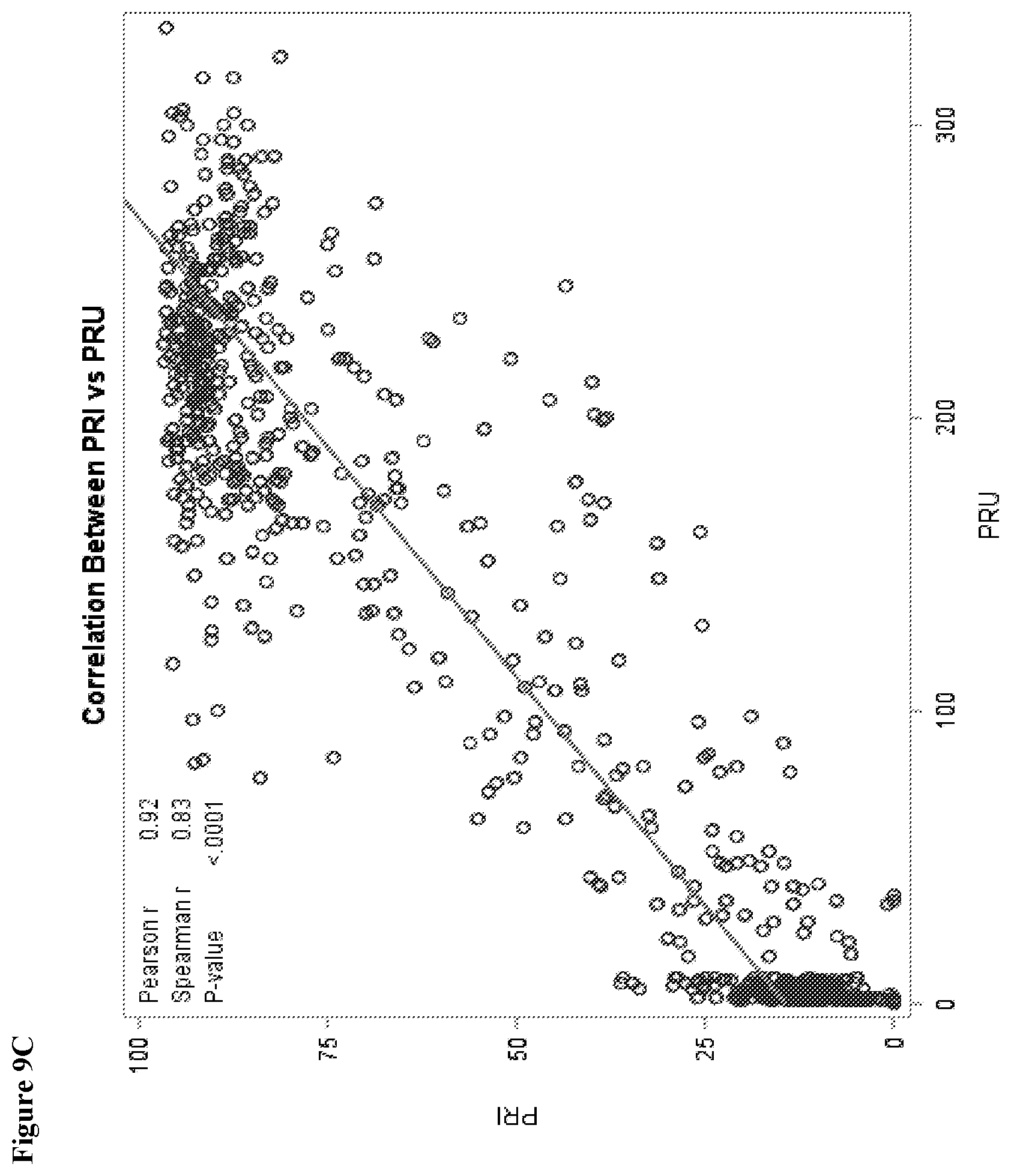 Patent US12617870 Figure 14 – Methods of reversing ticagrelor activity