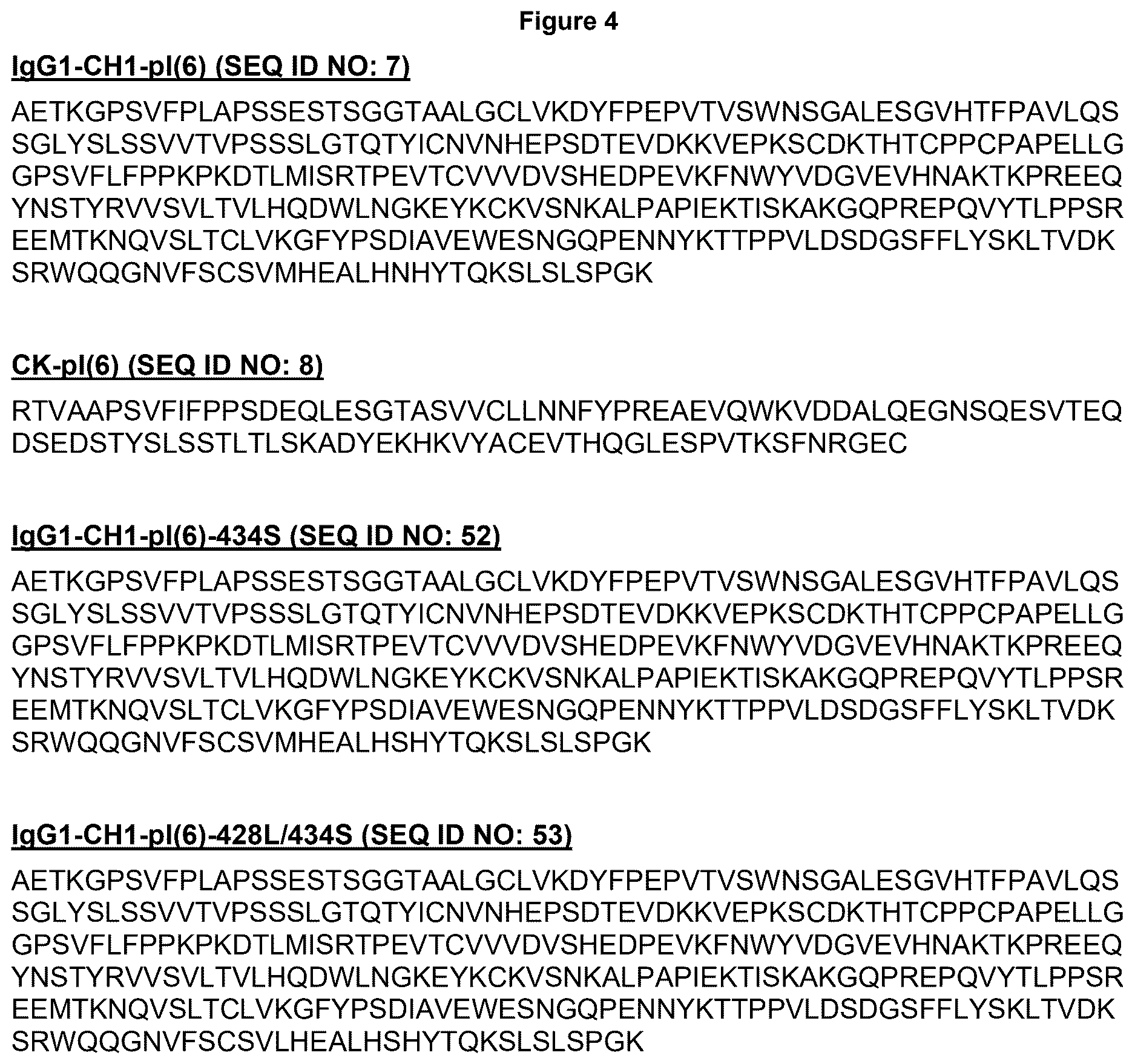 Patent US12617872 Figure 8 – Heterodimeric human IgG1 polypeptides with isoelectric point modifications