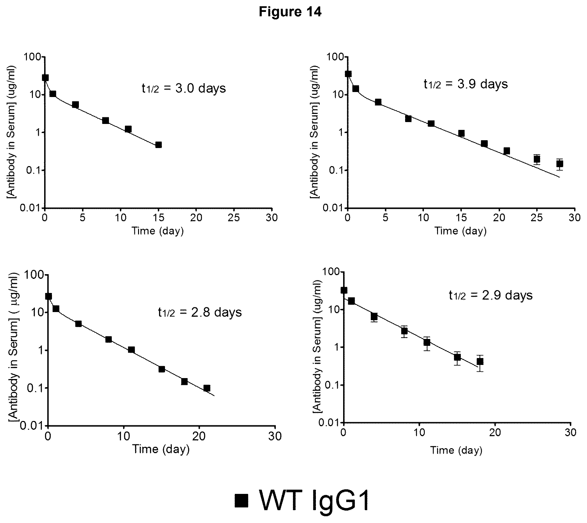 Patent US12617872 Figure 19 – Heterodimeric human IgG1 polypeptides with isoelectric point modifications