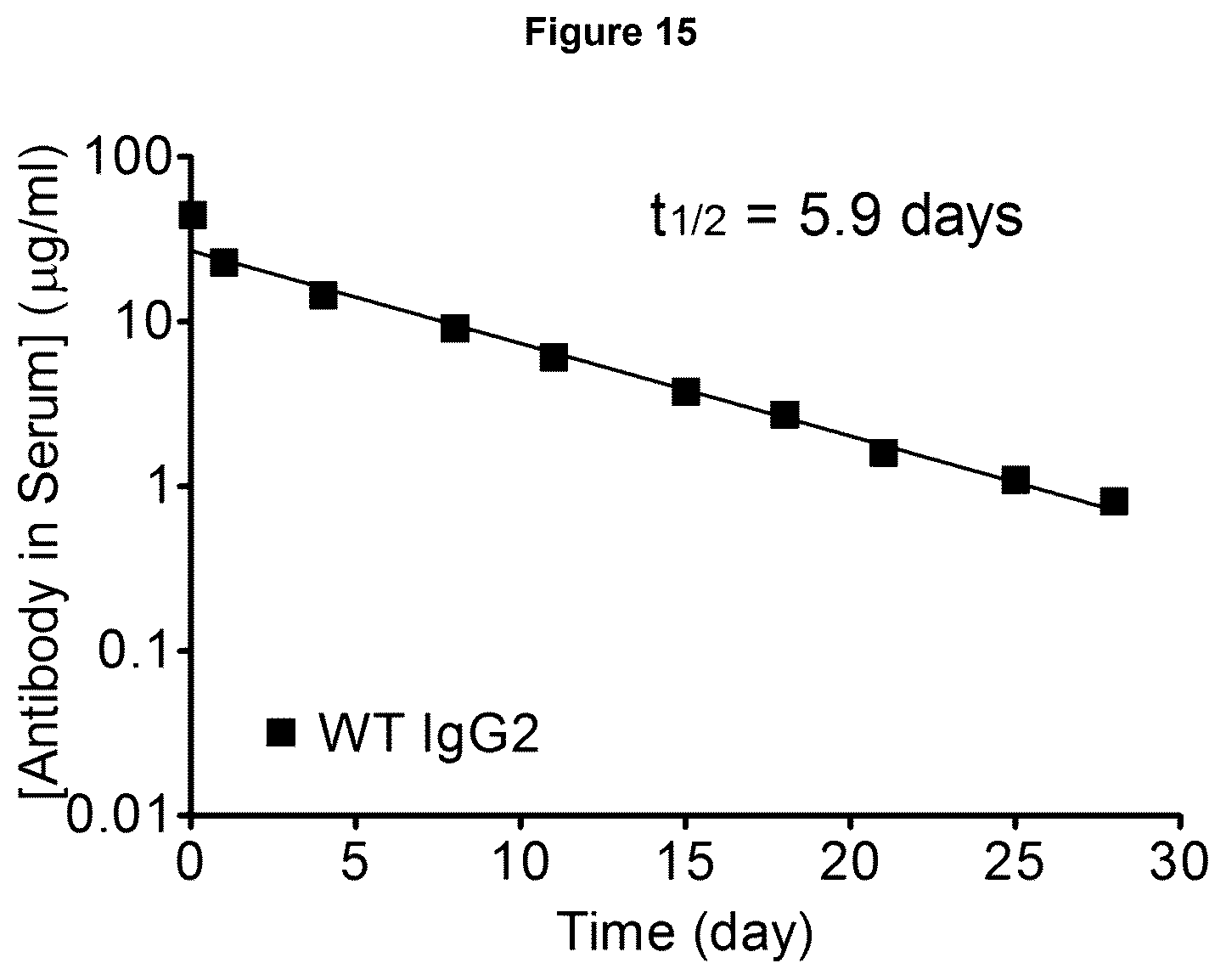 Patent US12617872 Figure 20 – Heterodimeric human IgG1 polypeptides with isoelectric point modifications