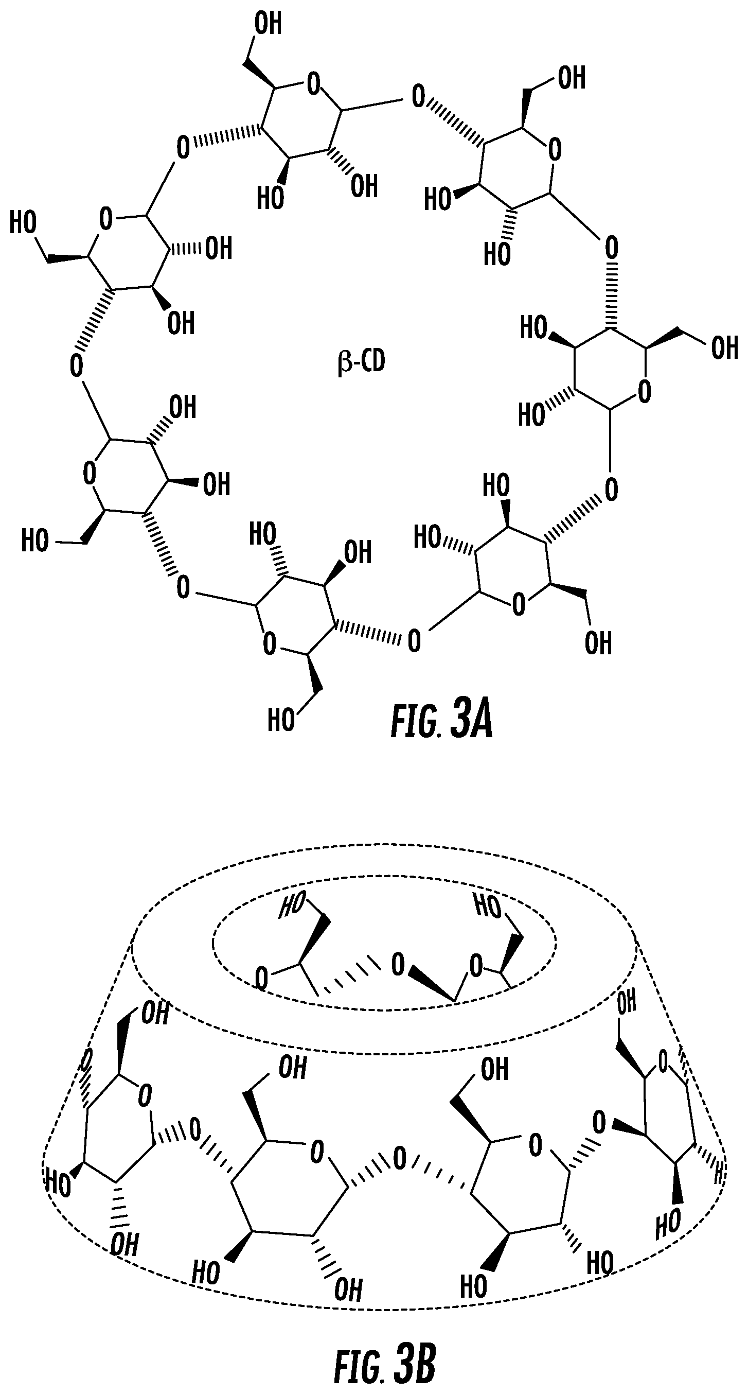 Patent US12617874 Figure 3 – Cyclodextrin-polyoxometalate ionic liquid inclusion complex flame retardant additive for making a low smoke zero halogen compound